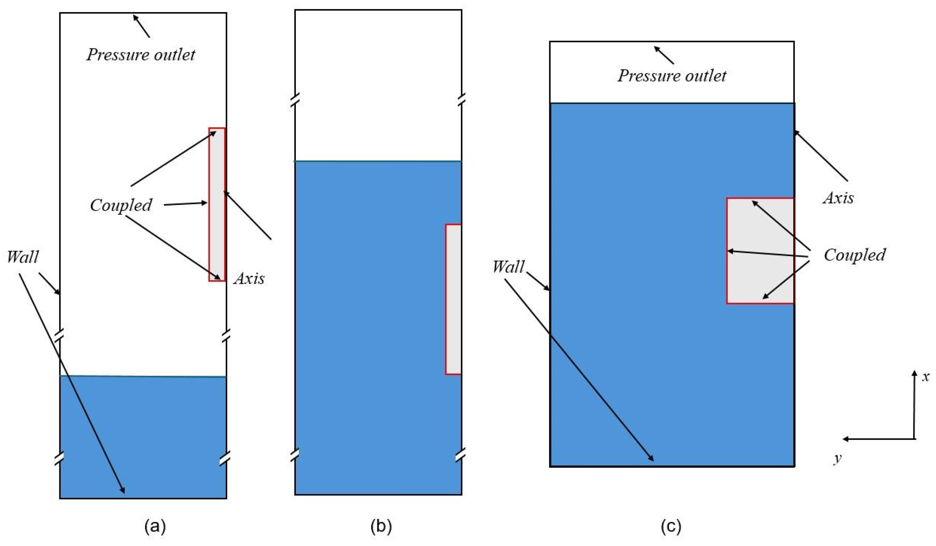 Applsci 15 01021 g002