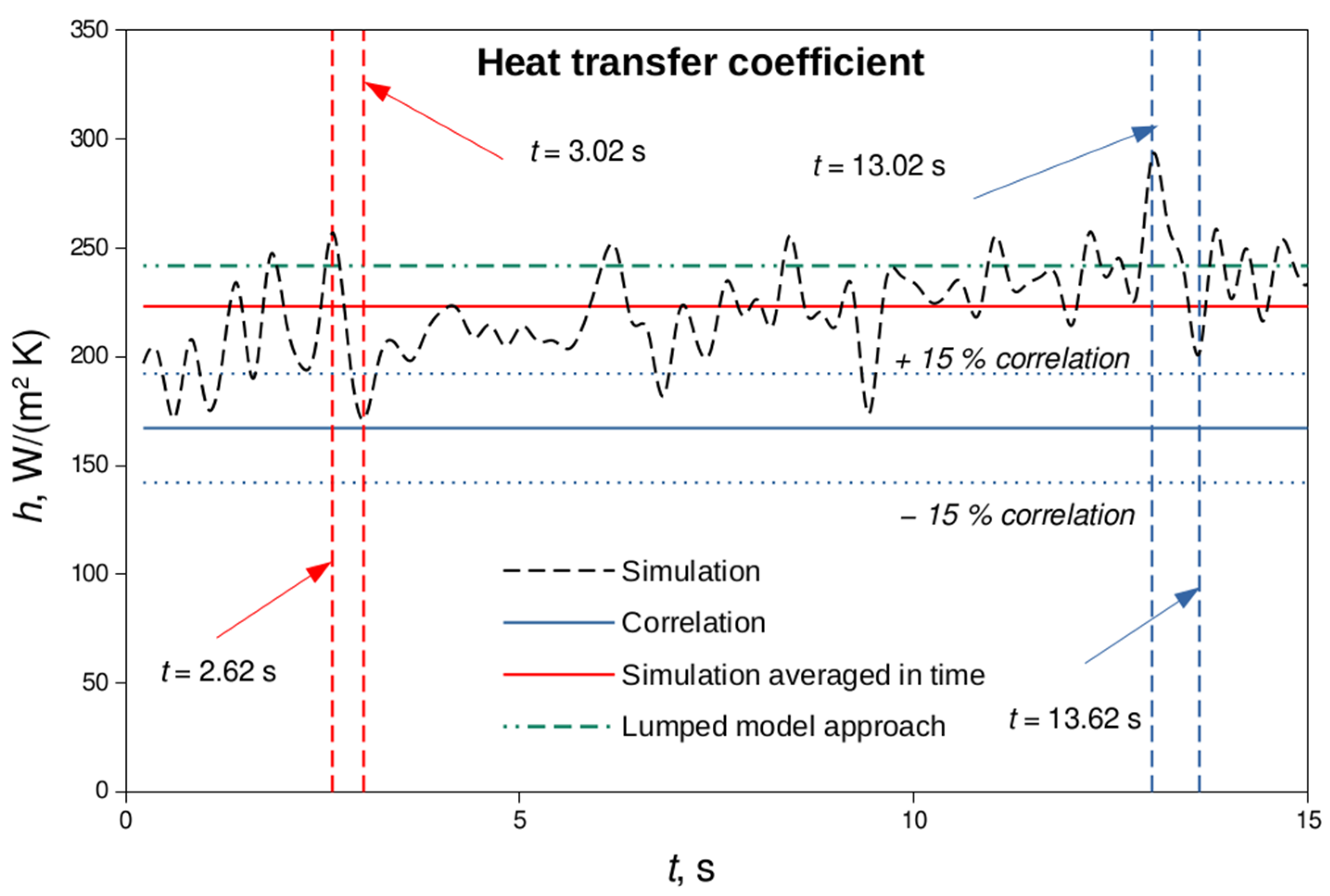 Applsci 15 01021 g005