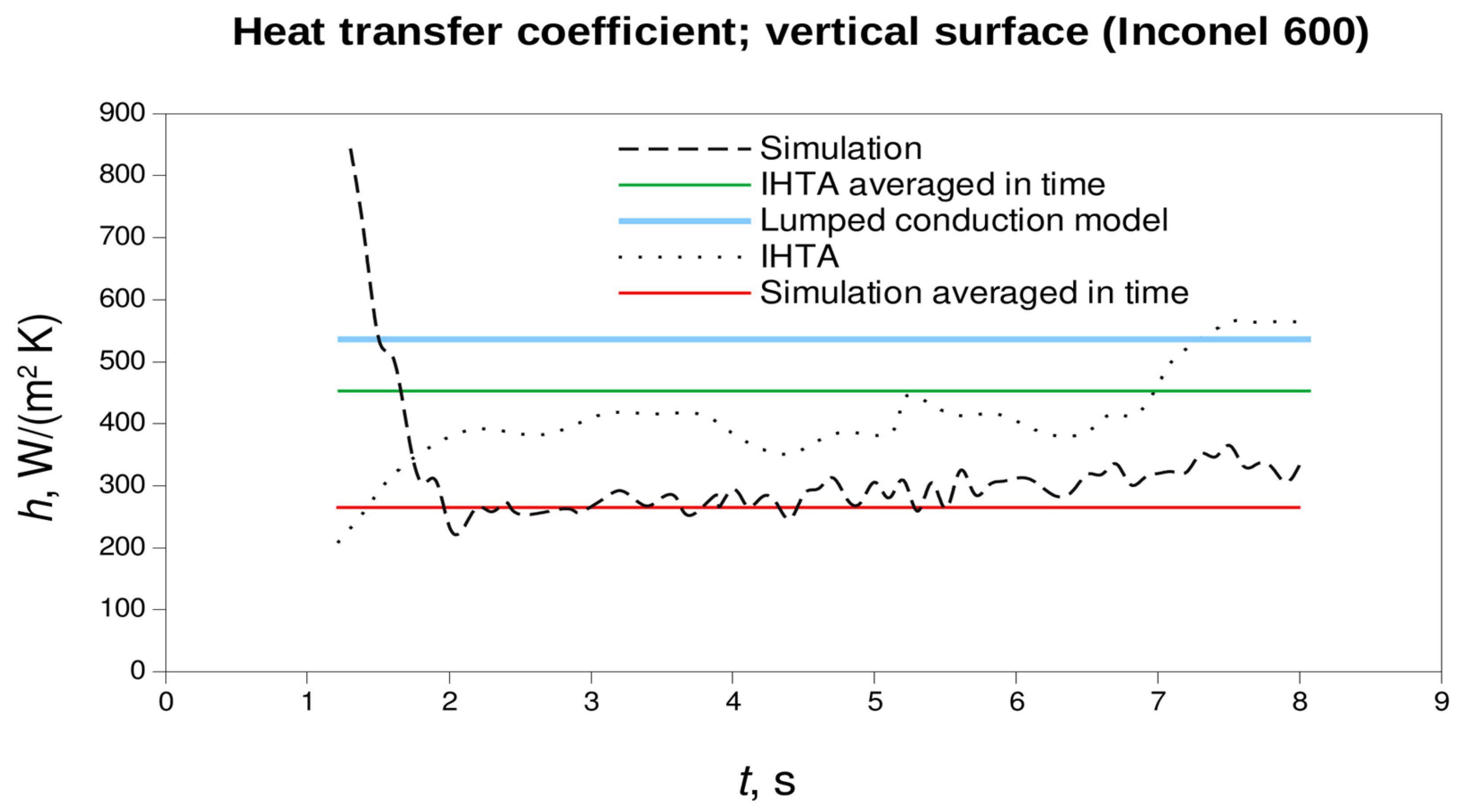 Applsci 15 01021 g009