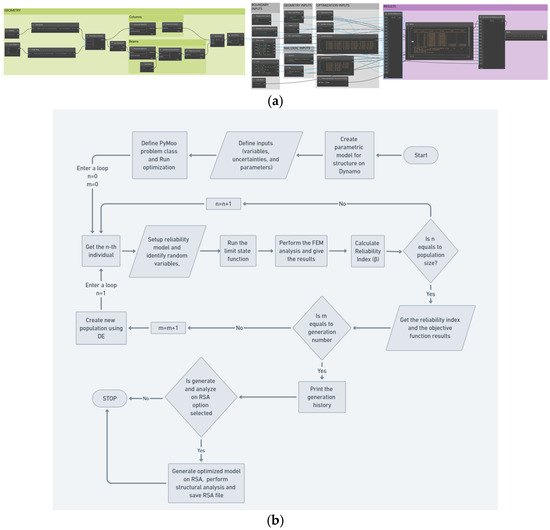Applsci 15 01025 g001