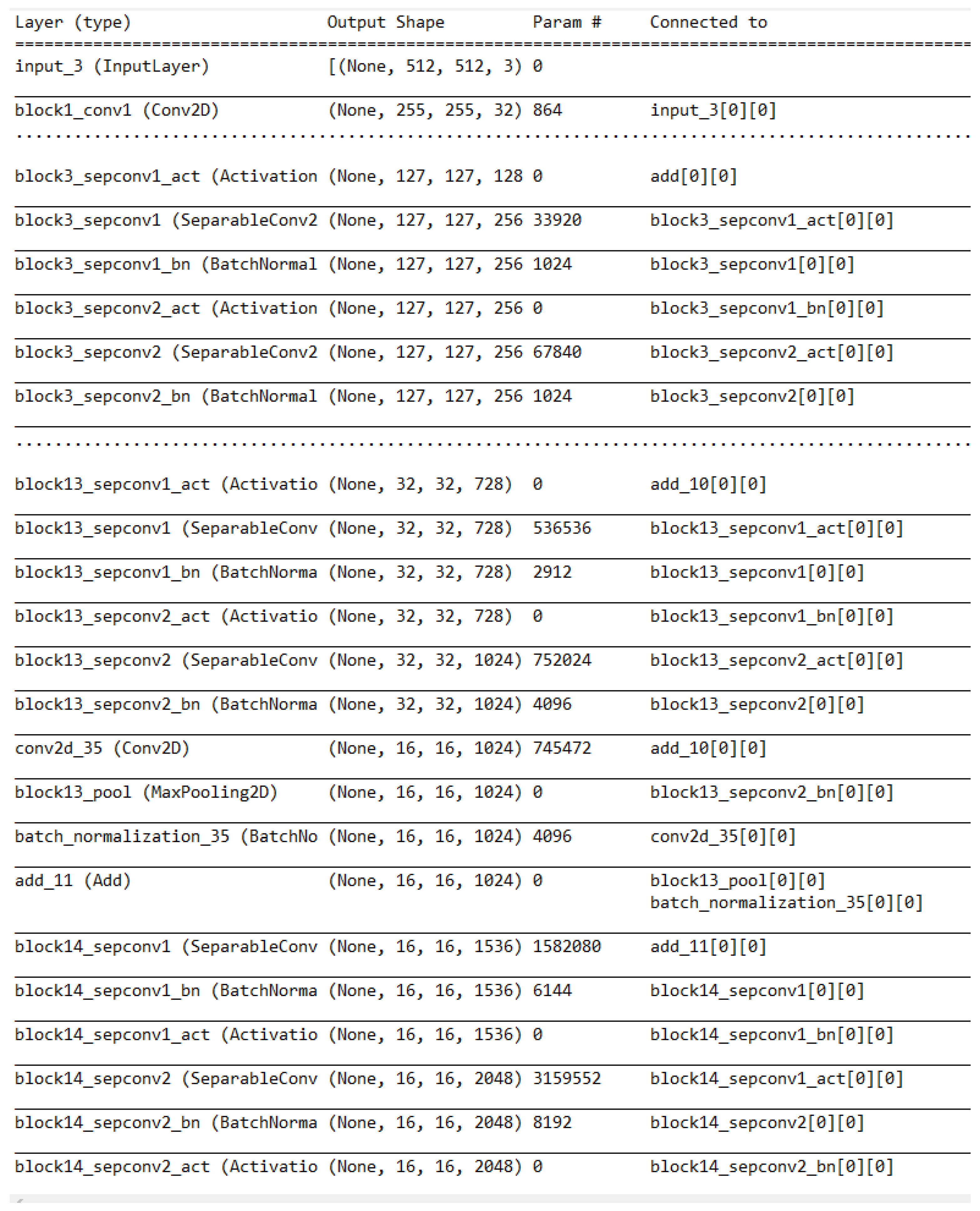 Applsci 15 01027 g004
