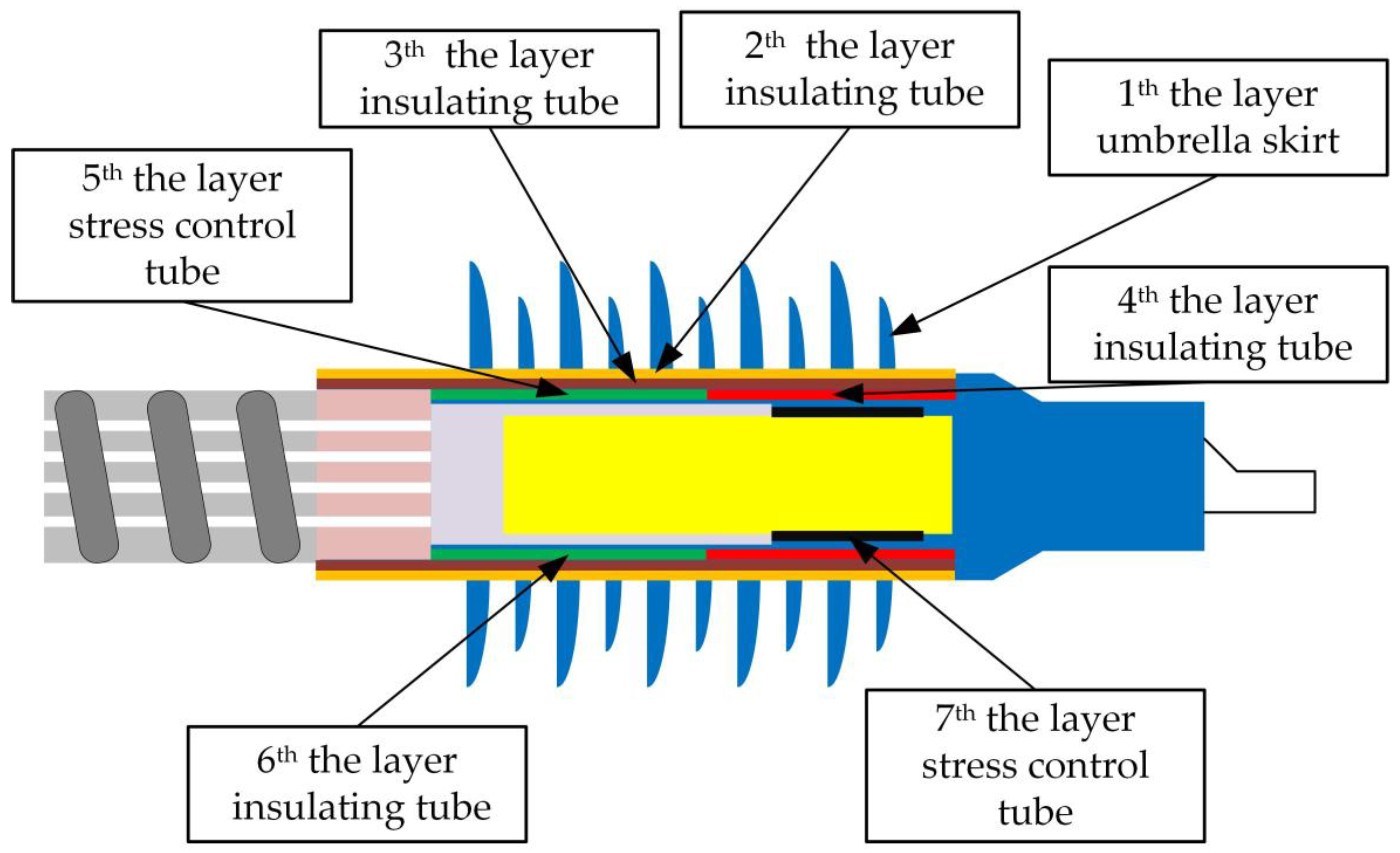 Applsci 15 01028 g001