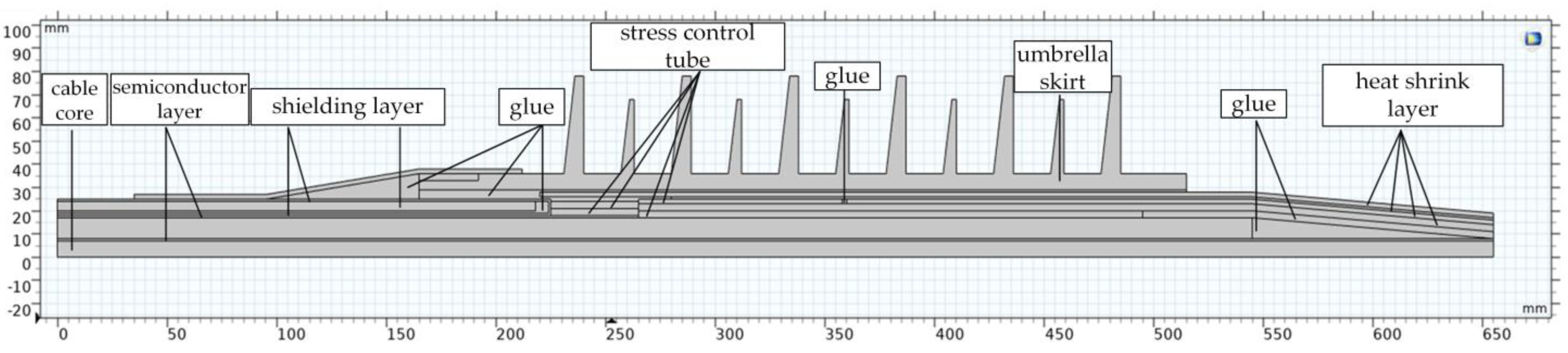 Applsci 15 01028 g002