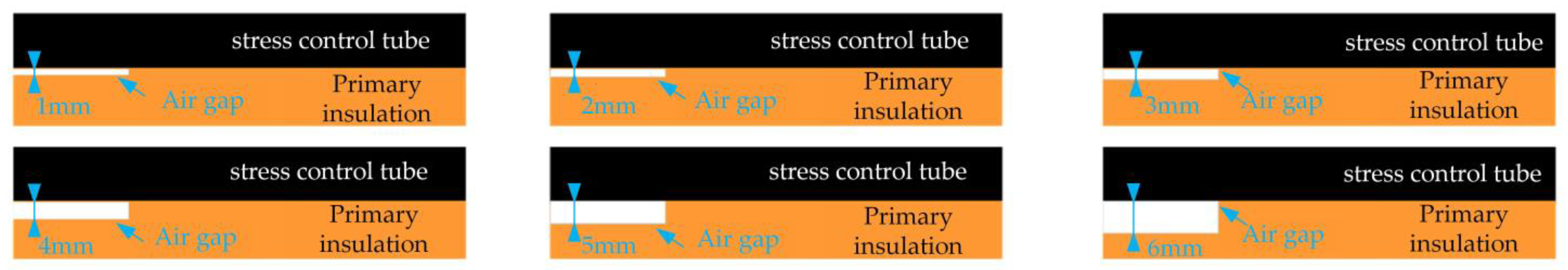 Applsci 15 01028 g010