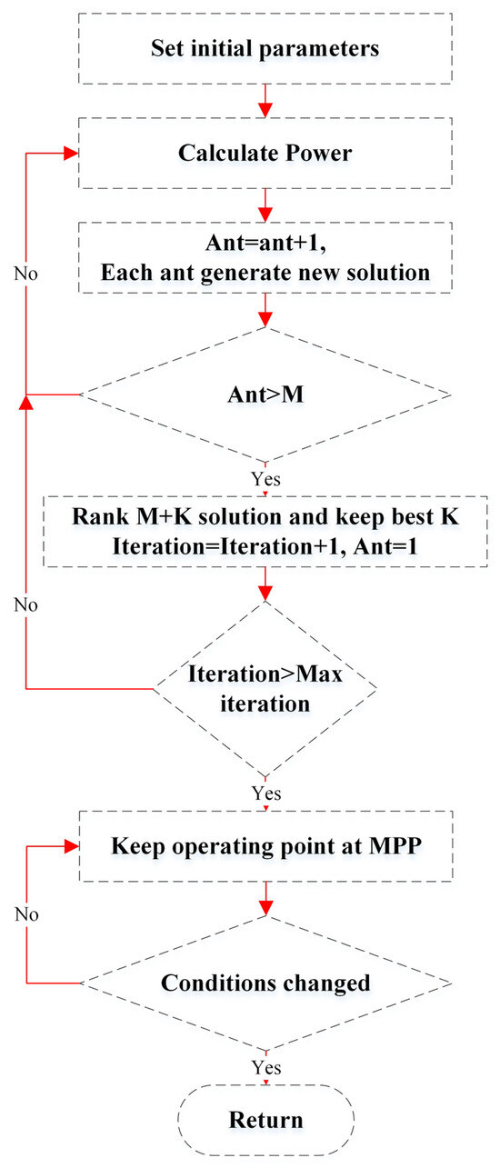 Applsci 15 01031 g014