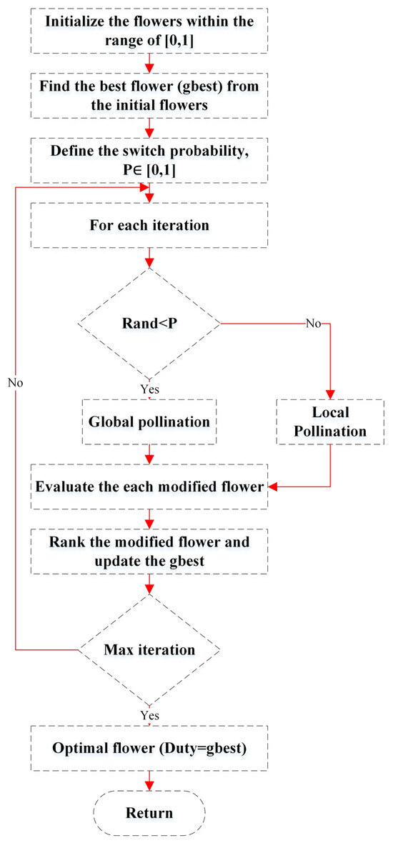Applsci 15 01031 g018