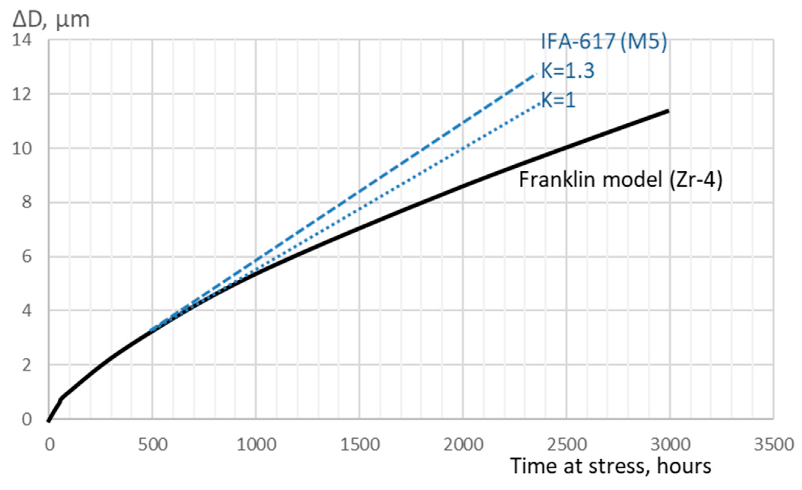 Applsci 15 01040 g004