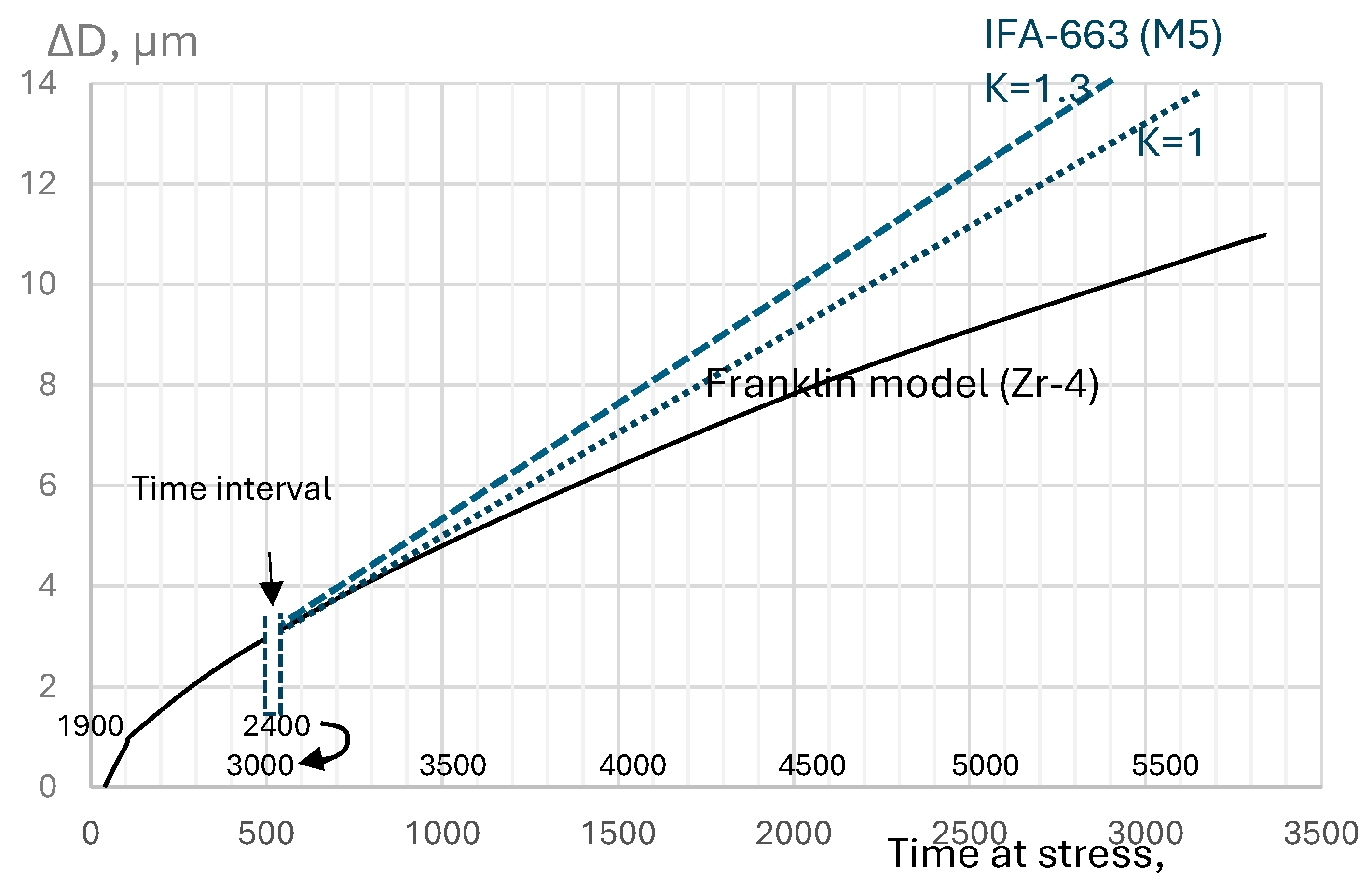 Applsci 15 01040 g005