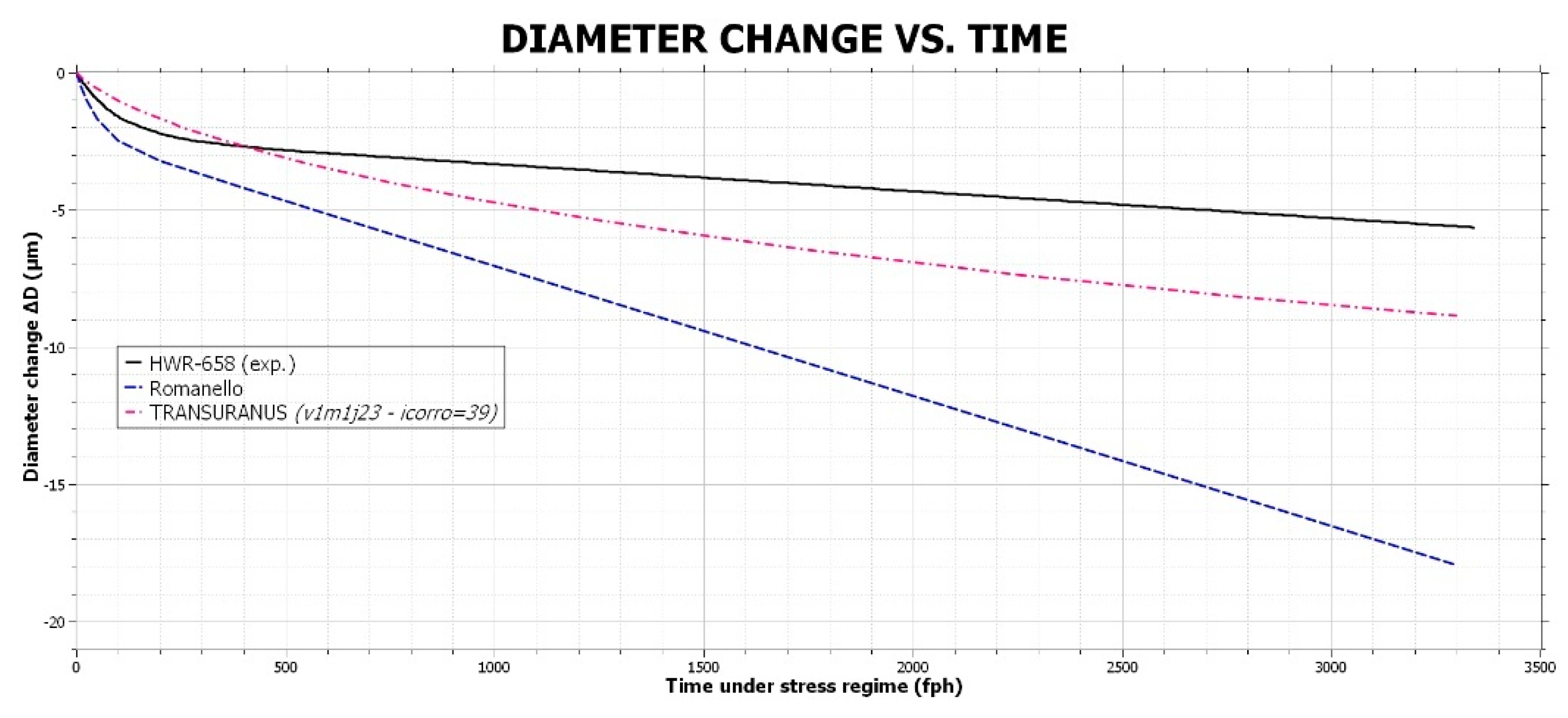 Applsci 15 01040 g007