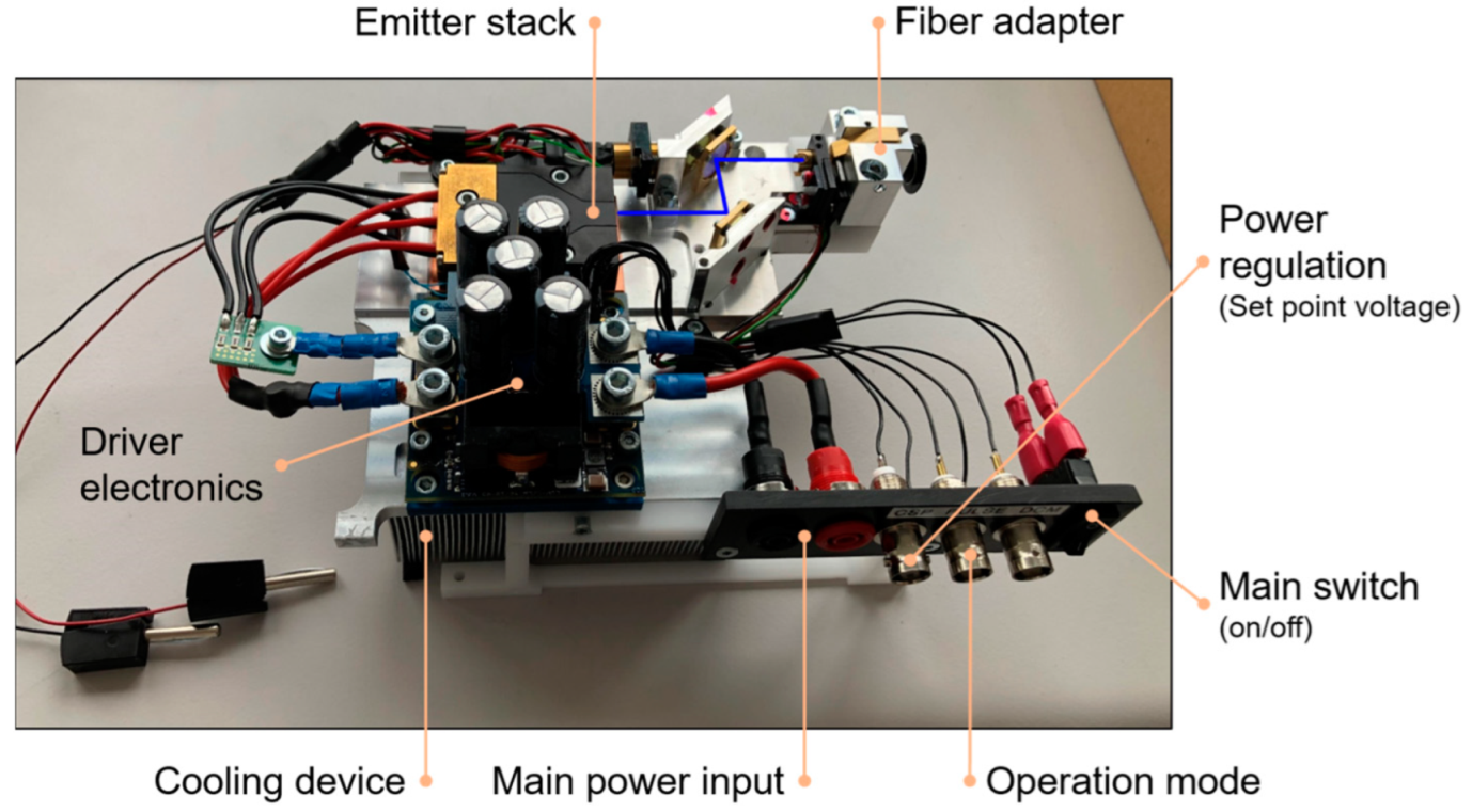 Applsci 15 01041 g003 Applsci 15 01041 g003