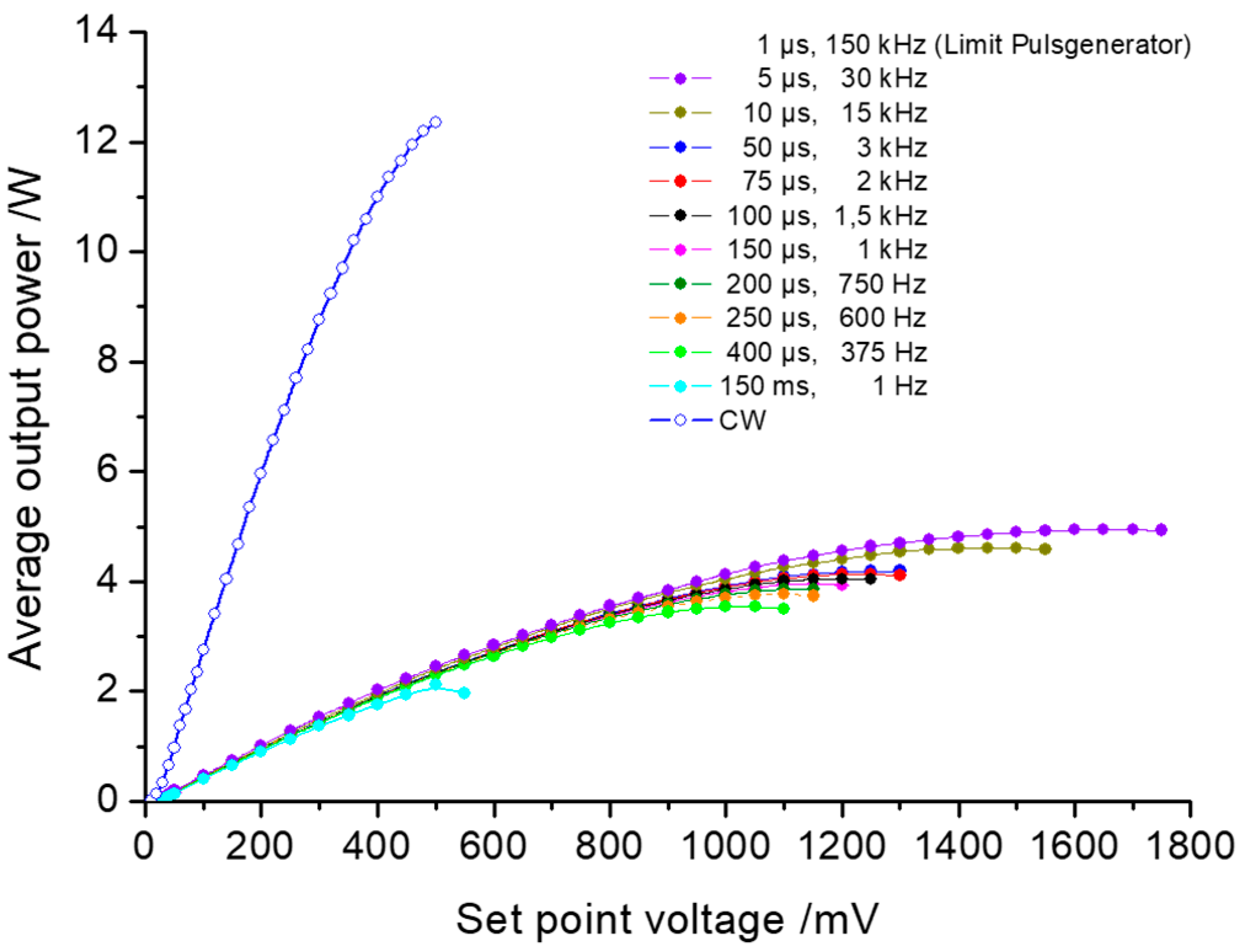 Applsci 15 01041 g006 Applsci 15 01041 g006