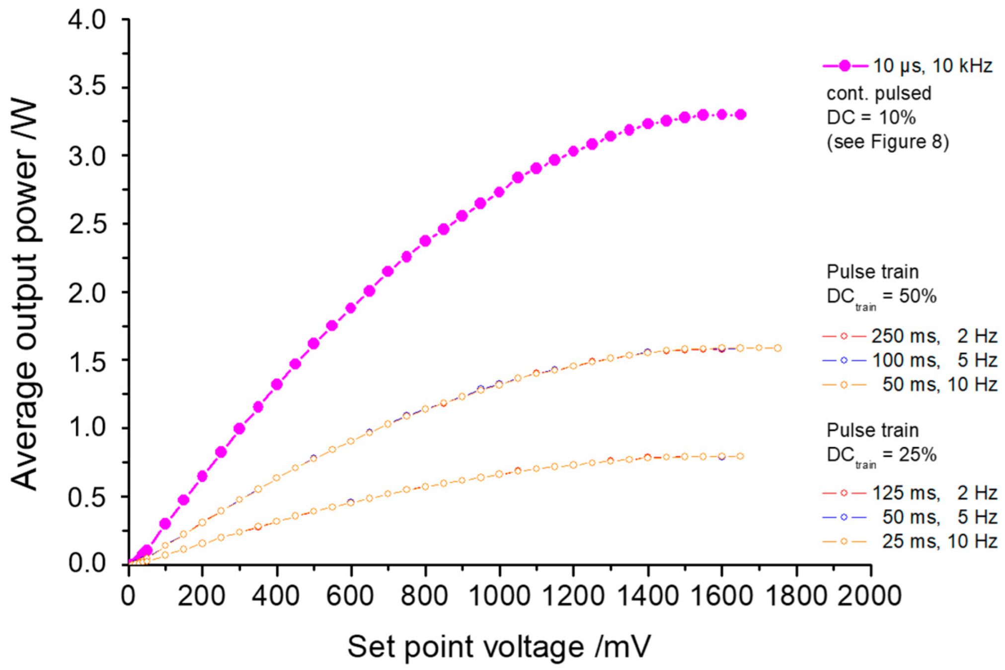 Applsci 15 01041 g011 Applsci 15 01041 g011