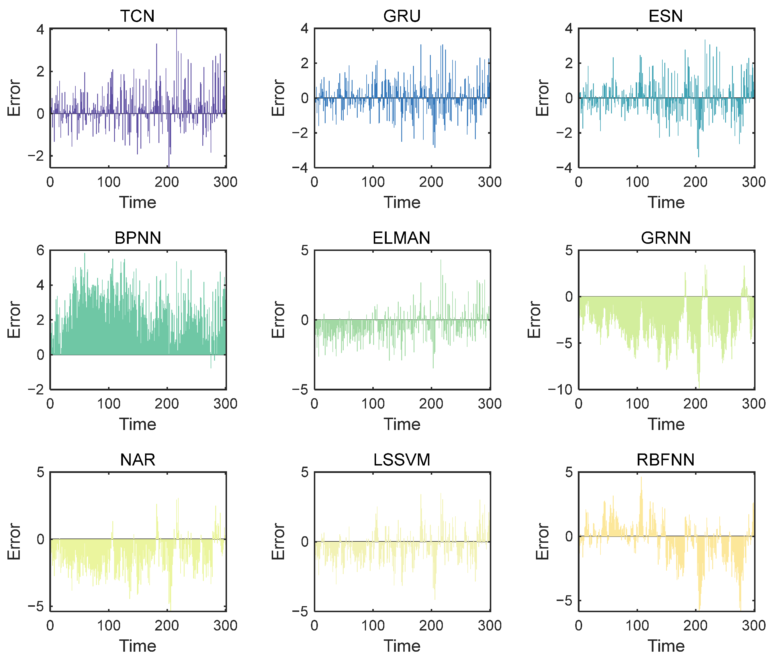 Applsci 15 01055 g003