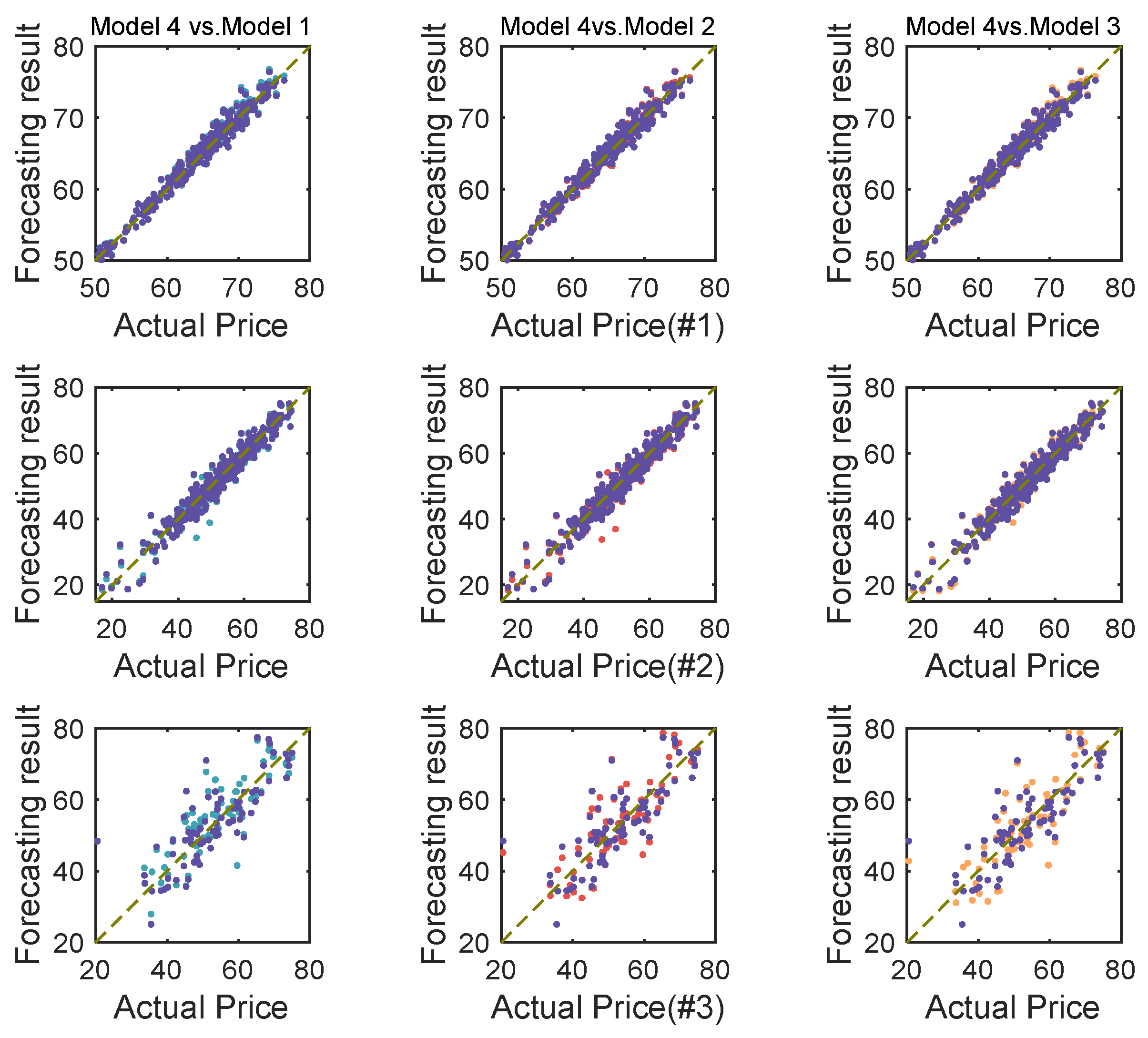 Applsci 15 01055 g005