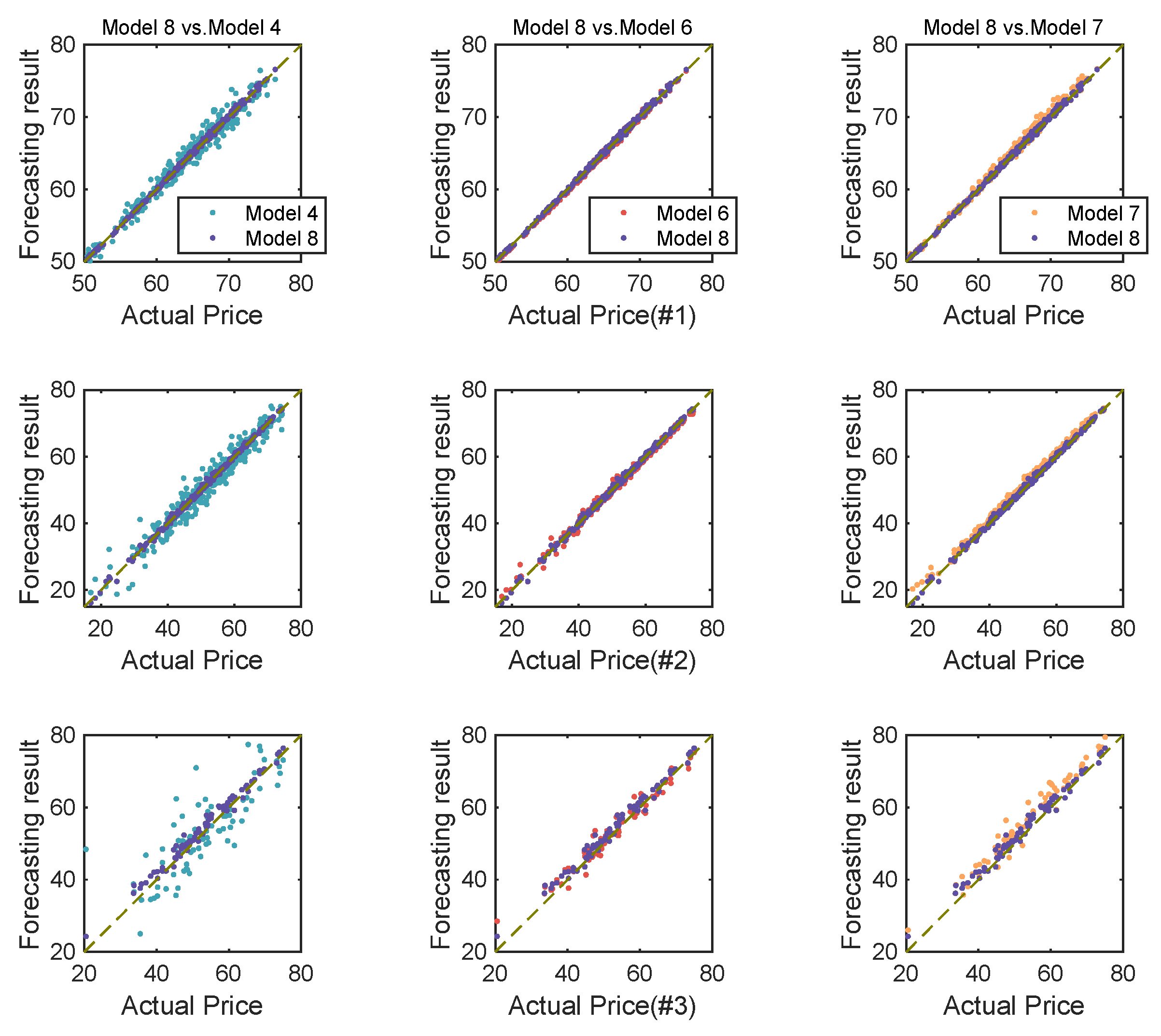 Applsci 15 01055 g006