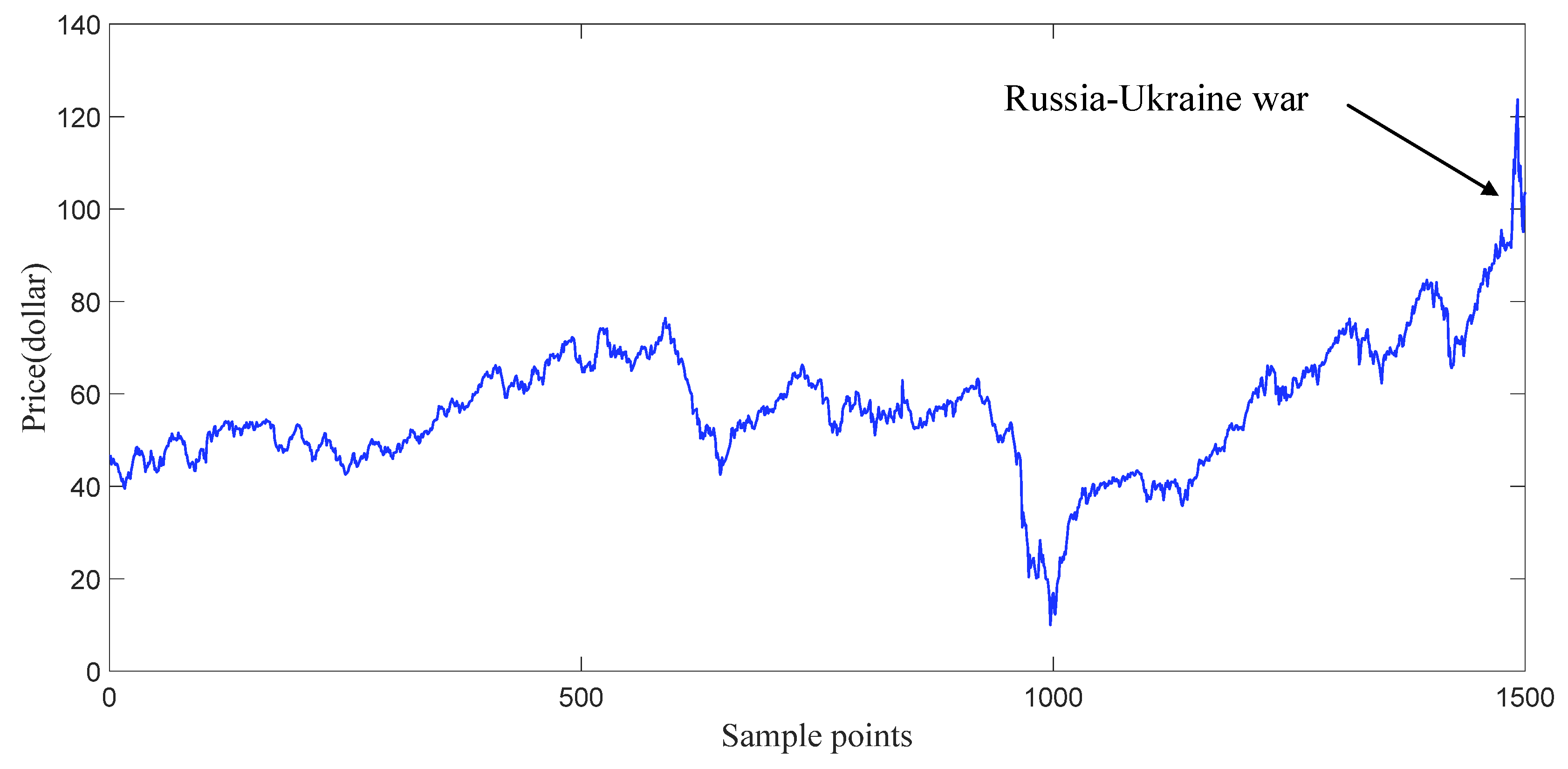 Applsci 15 01055 g010