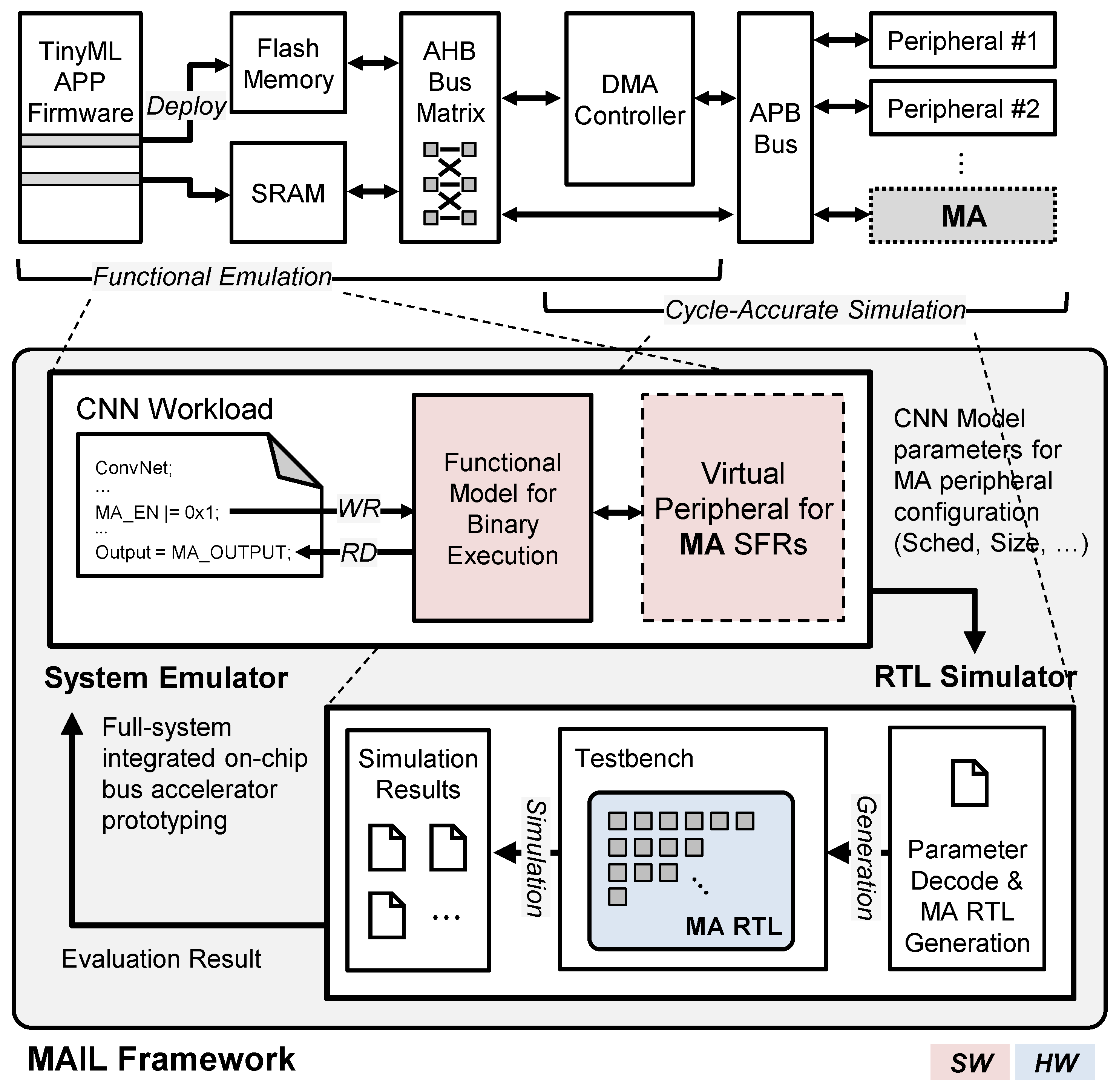 Applsci 15 01056 g001