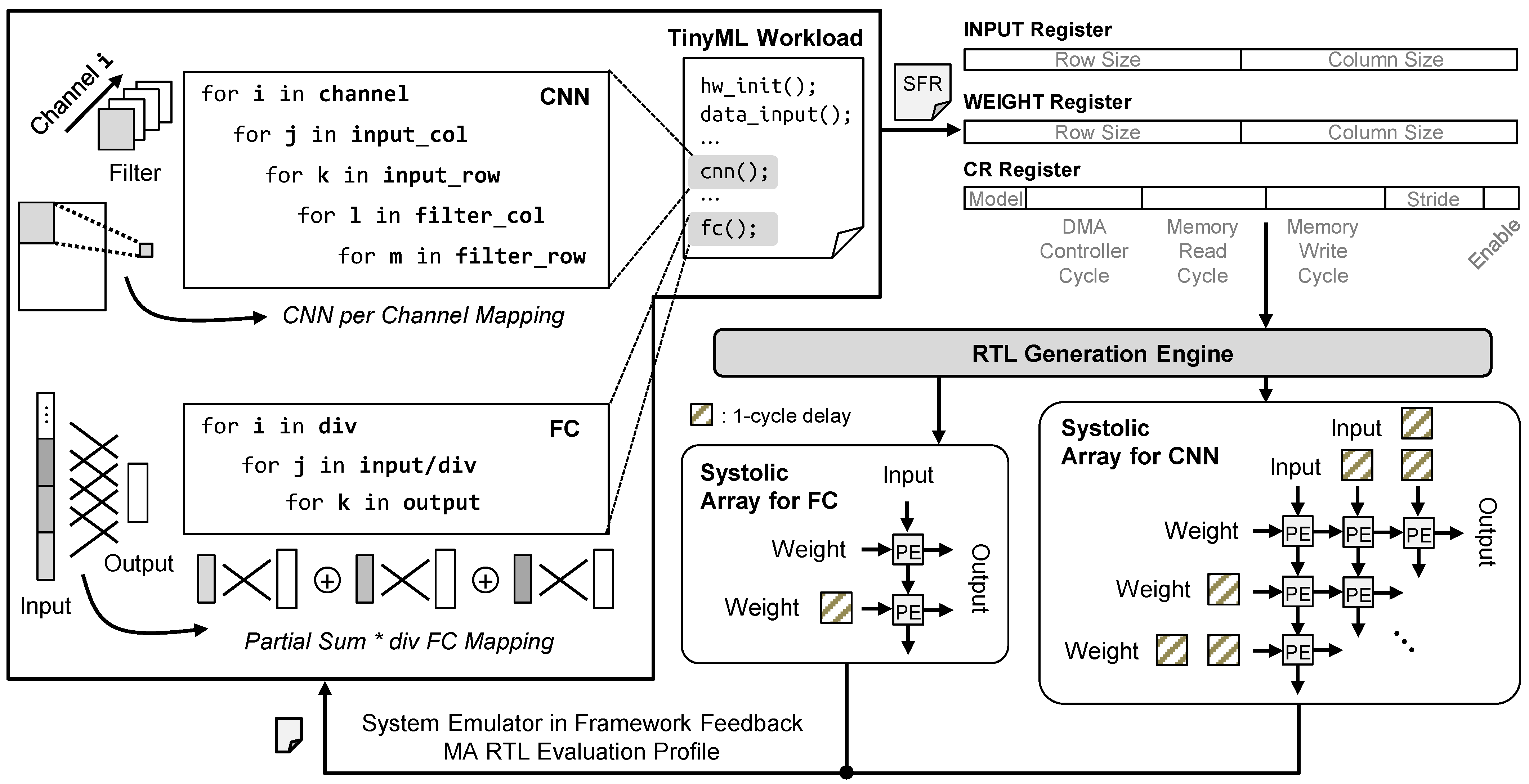 Applsci 15 01056 g003