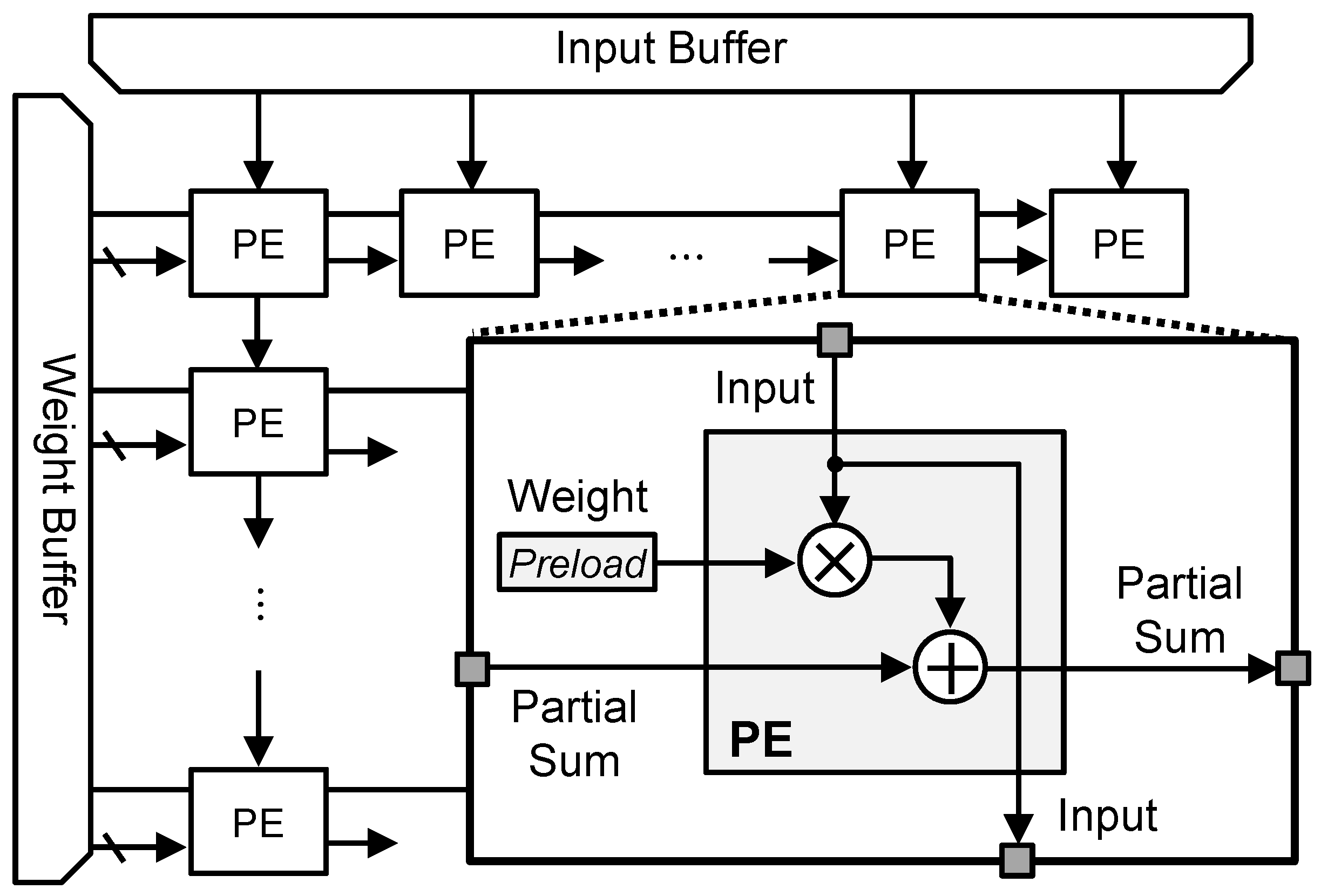 Applsci 15 01056 g004