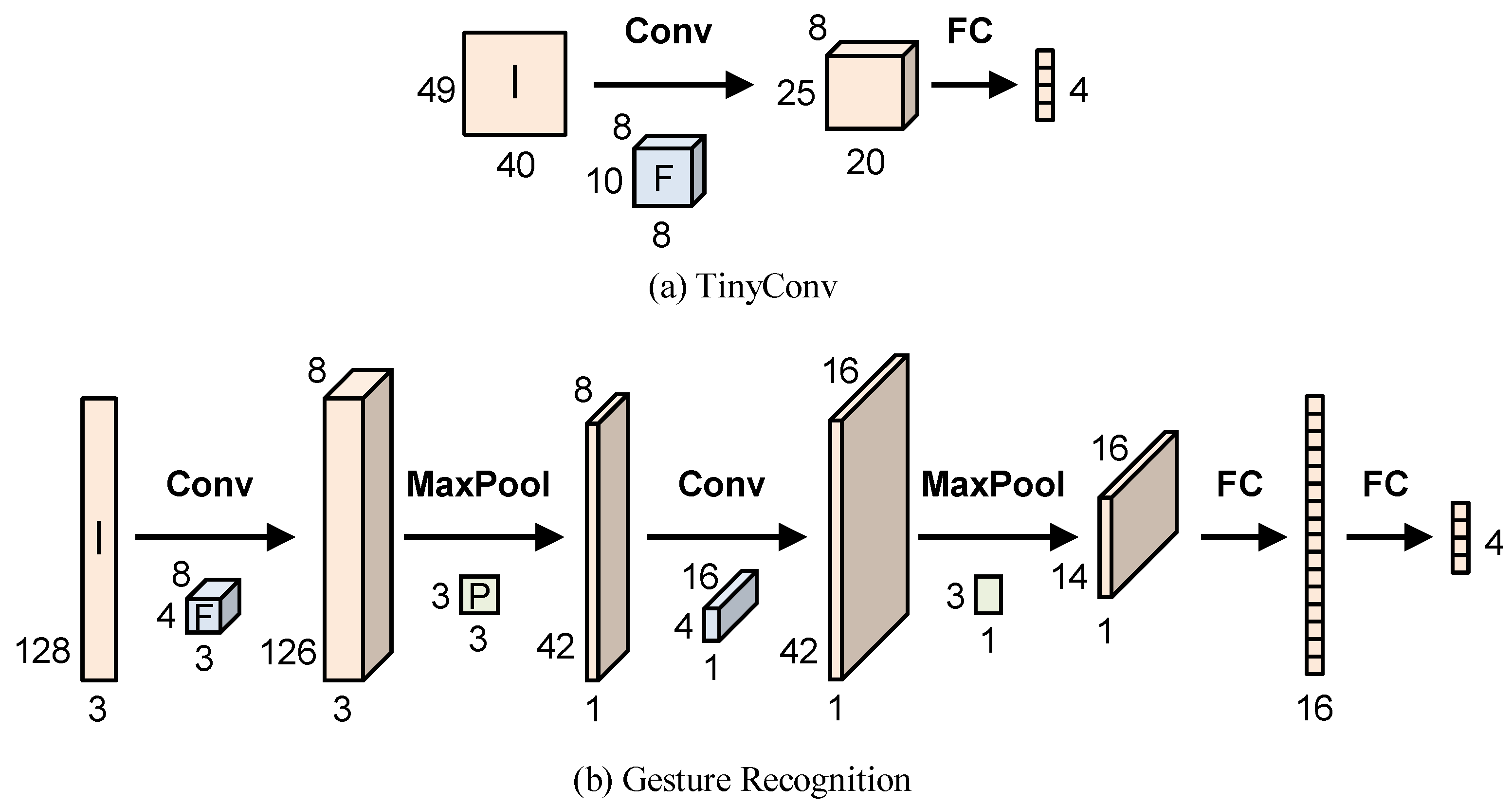 Applsci 15 01056 g006