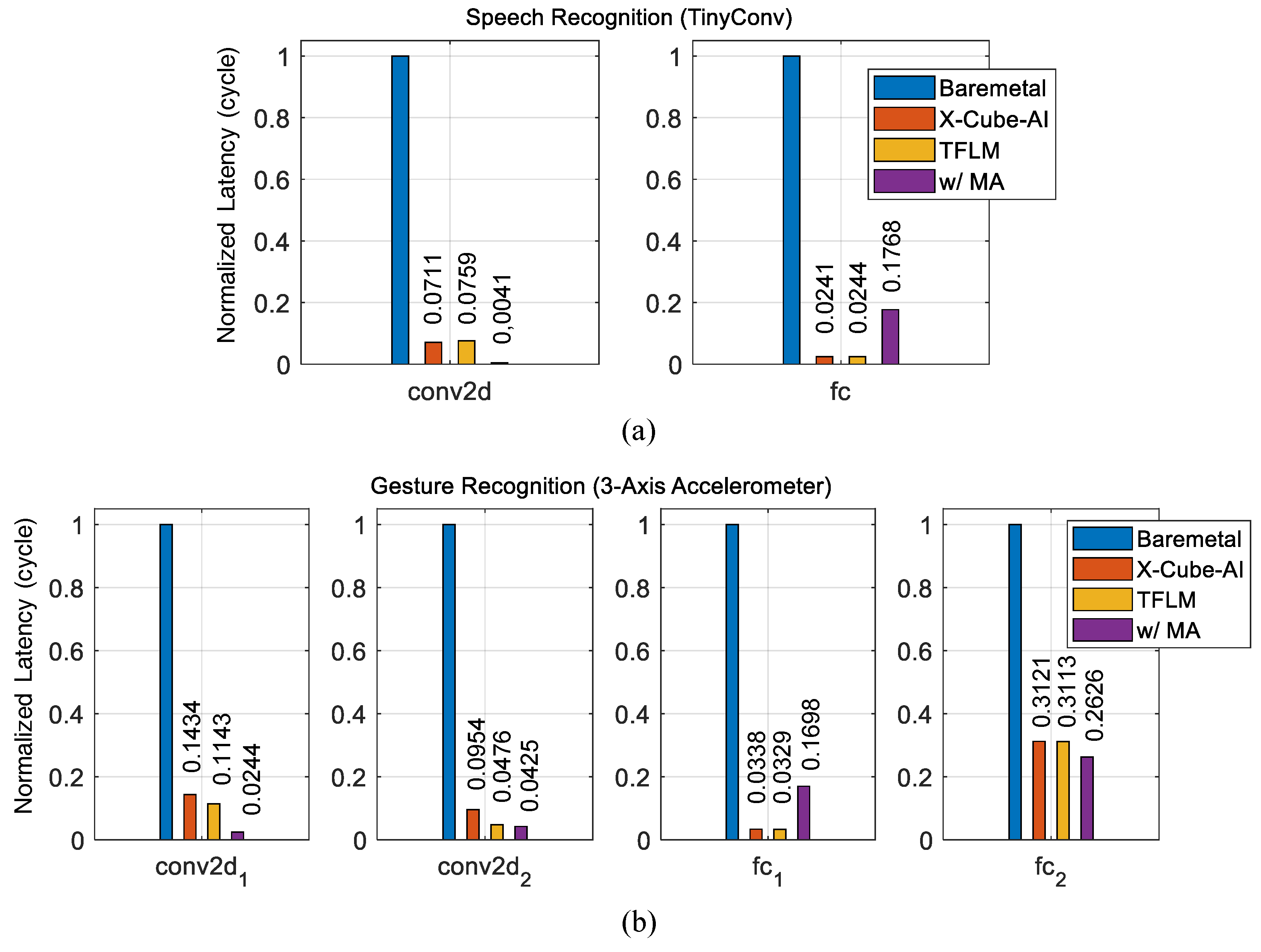 Applsci 15 01056 g007