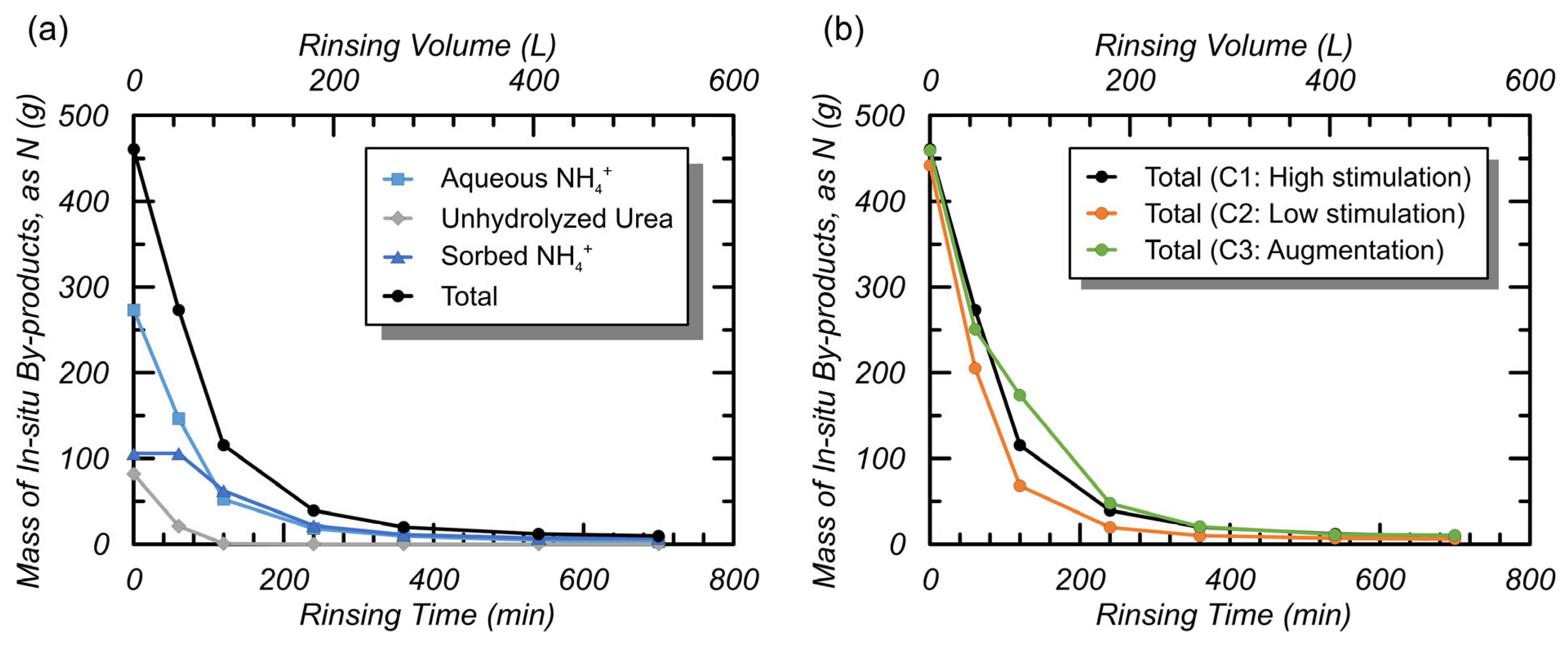 Applsci 15 01059 g003