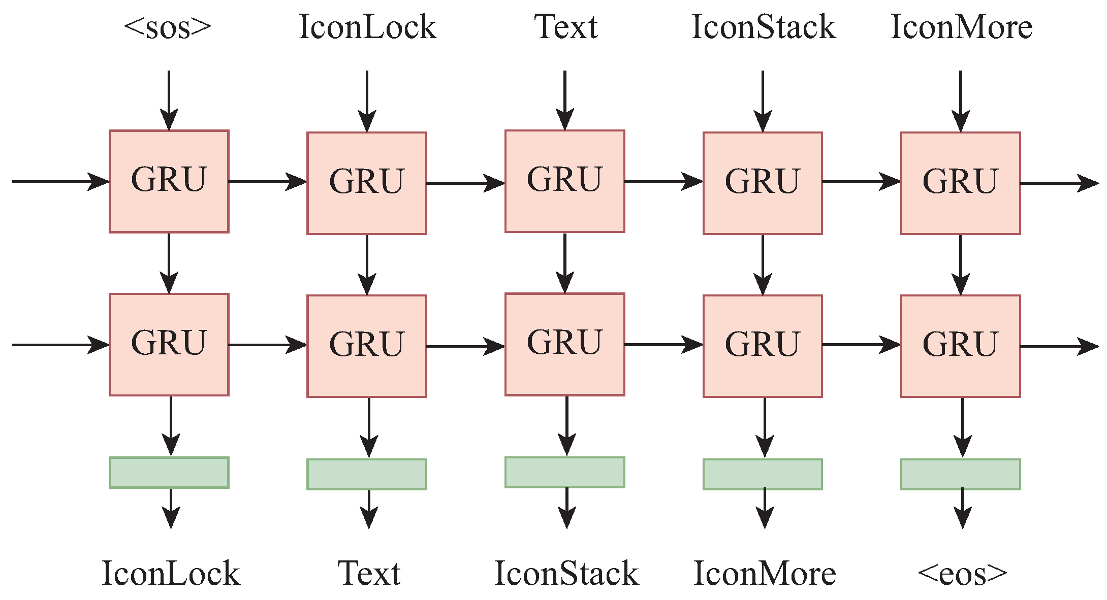 Applsci 15 01060 g005