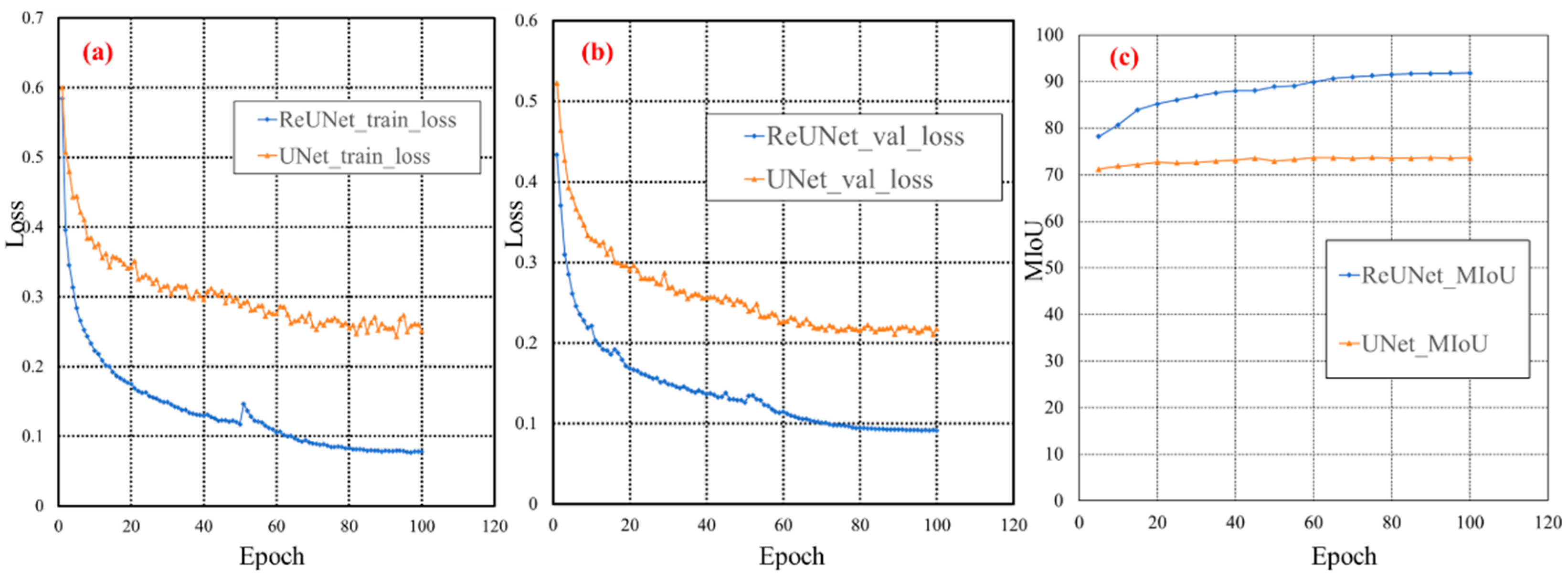 Applsci 15 01063 g004
