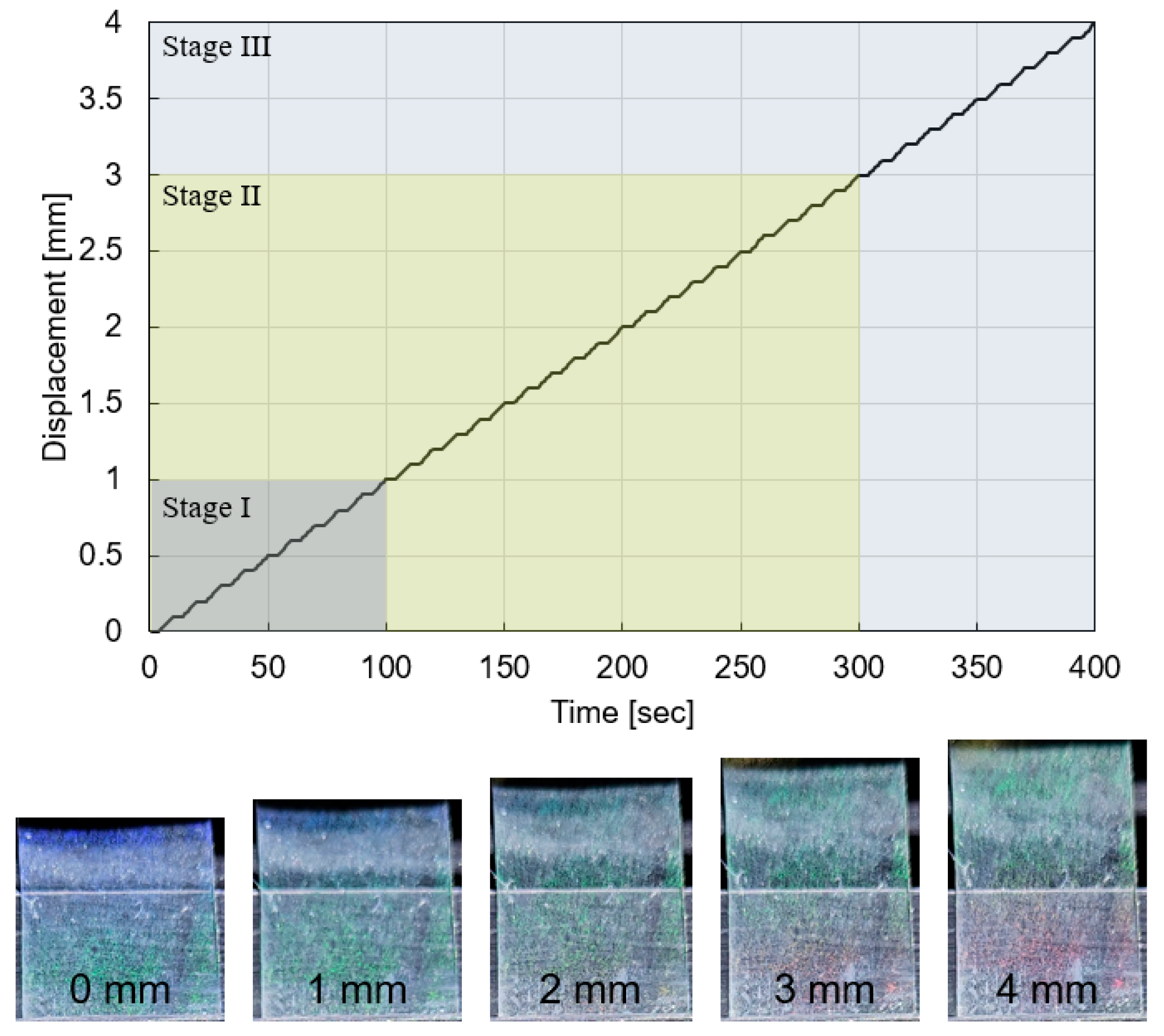 Applsci 15 01066 g004 Applsci 15 01066 g004