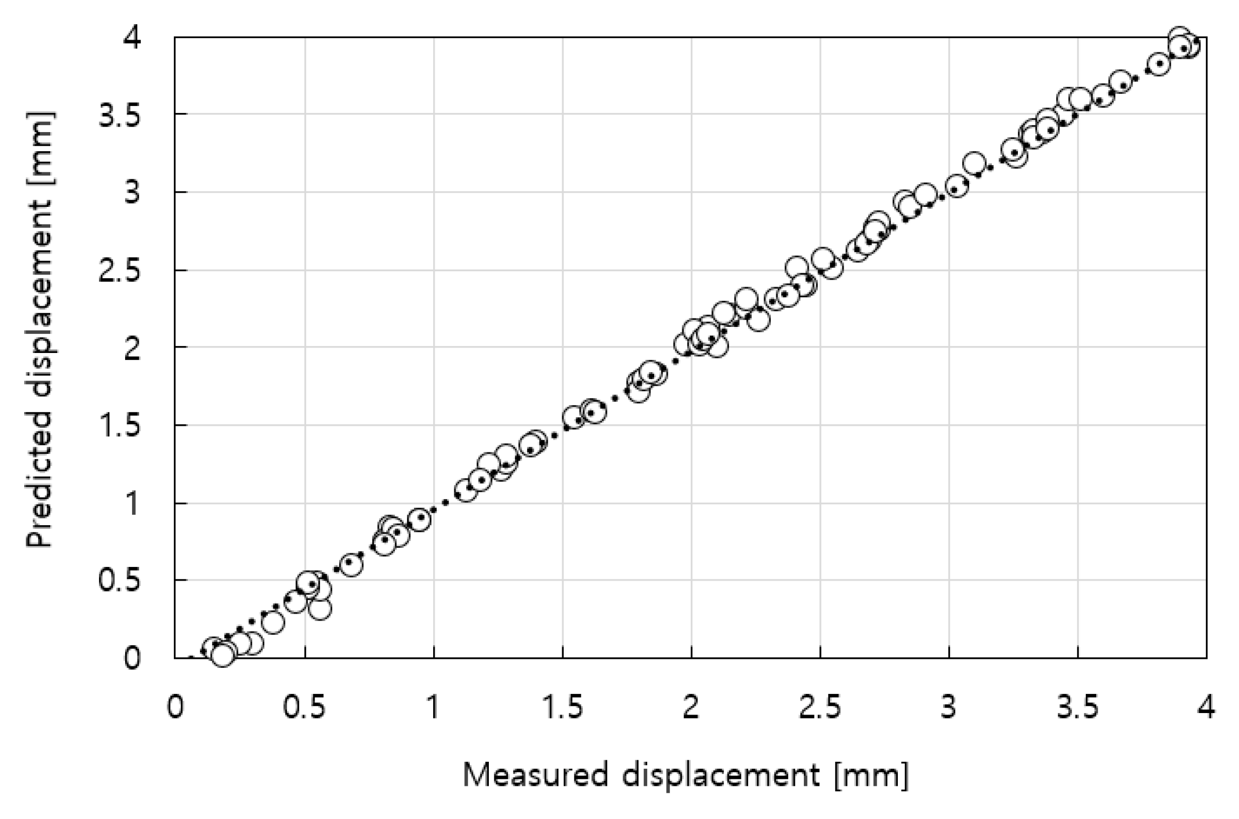 Applsci 15 01066 g009 Applsci 15 01066 g009