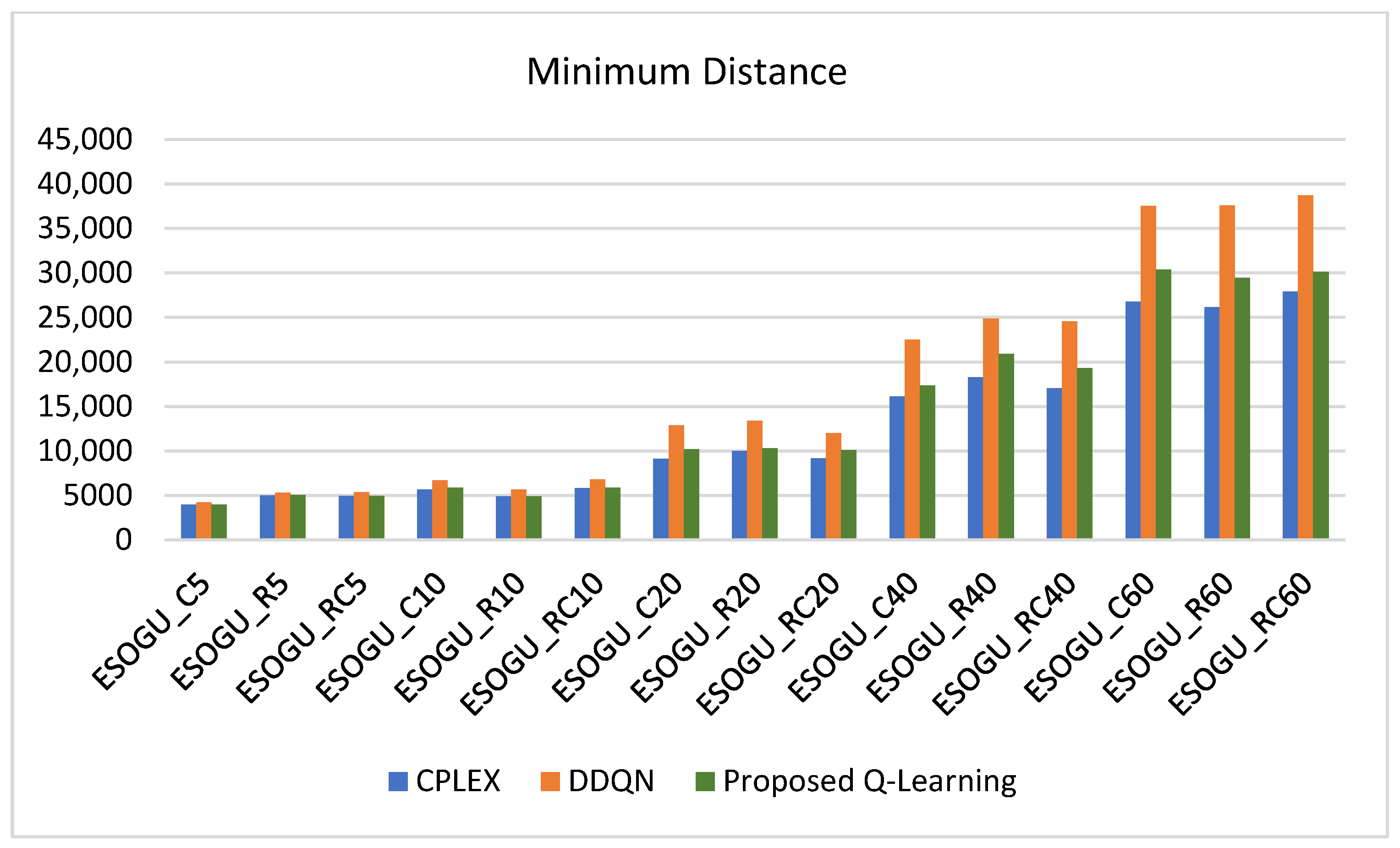 Applsci 15 01068 g012