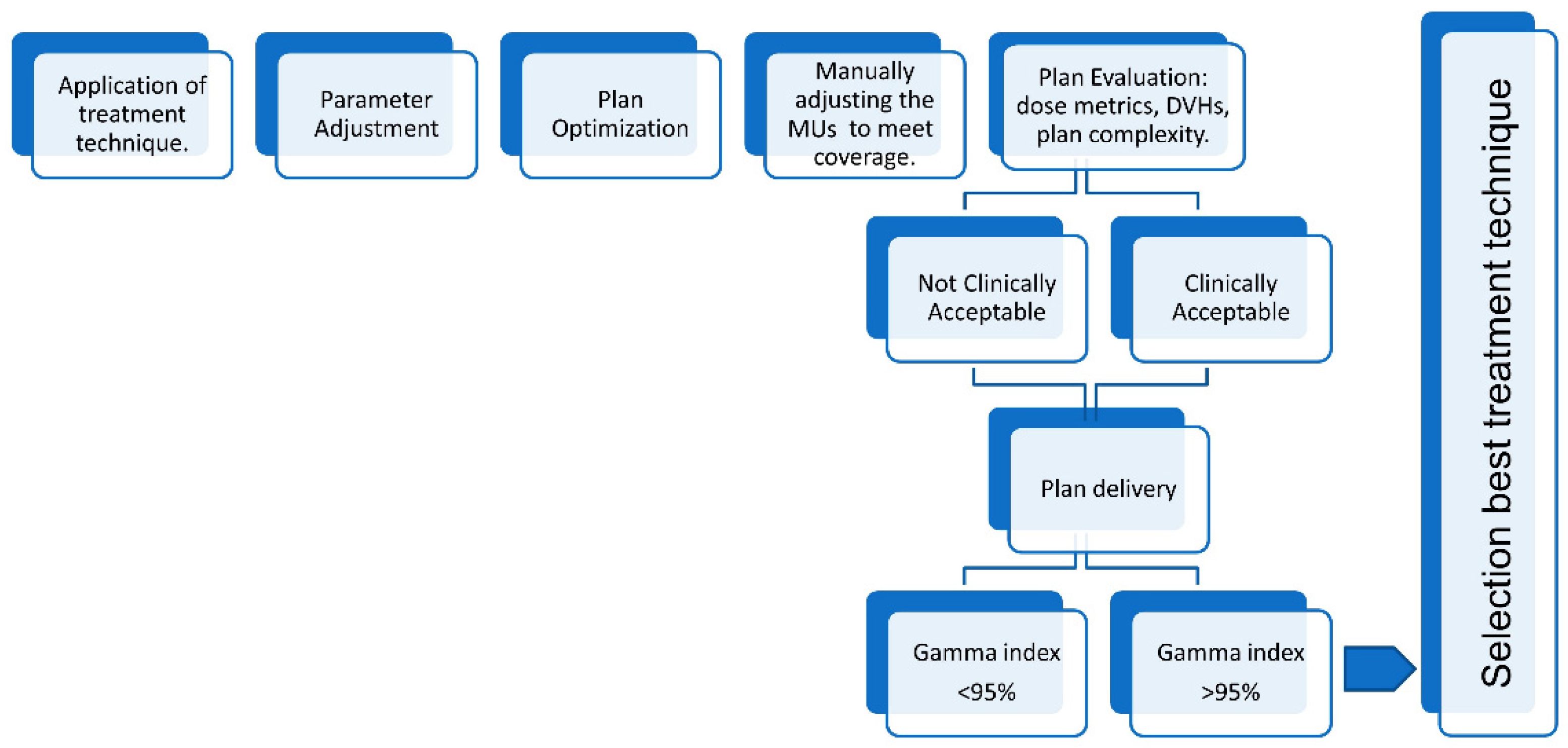 Applsci 15 01071 g001