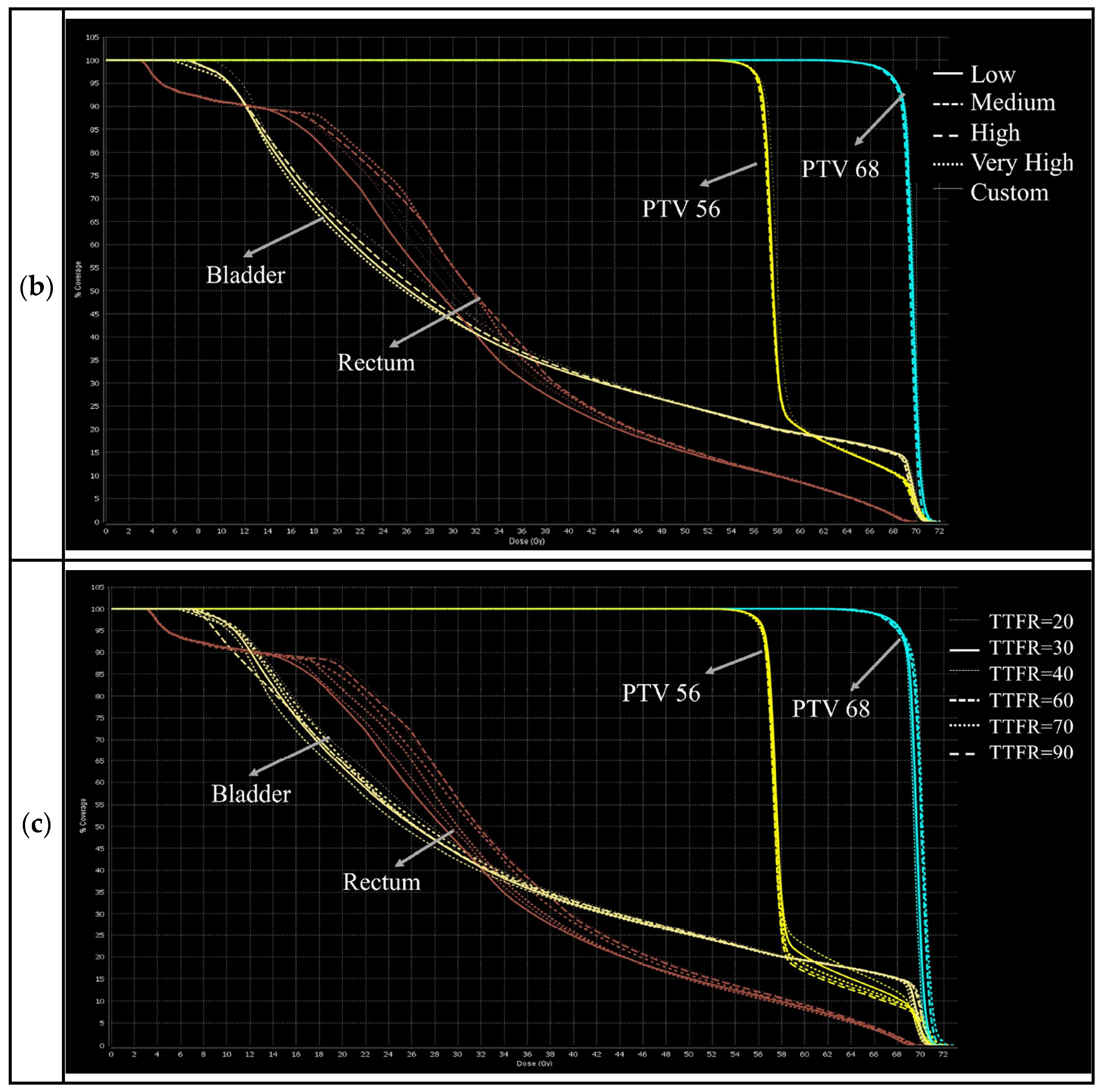 Applsci 15 01071 g004b