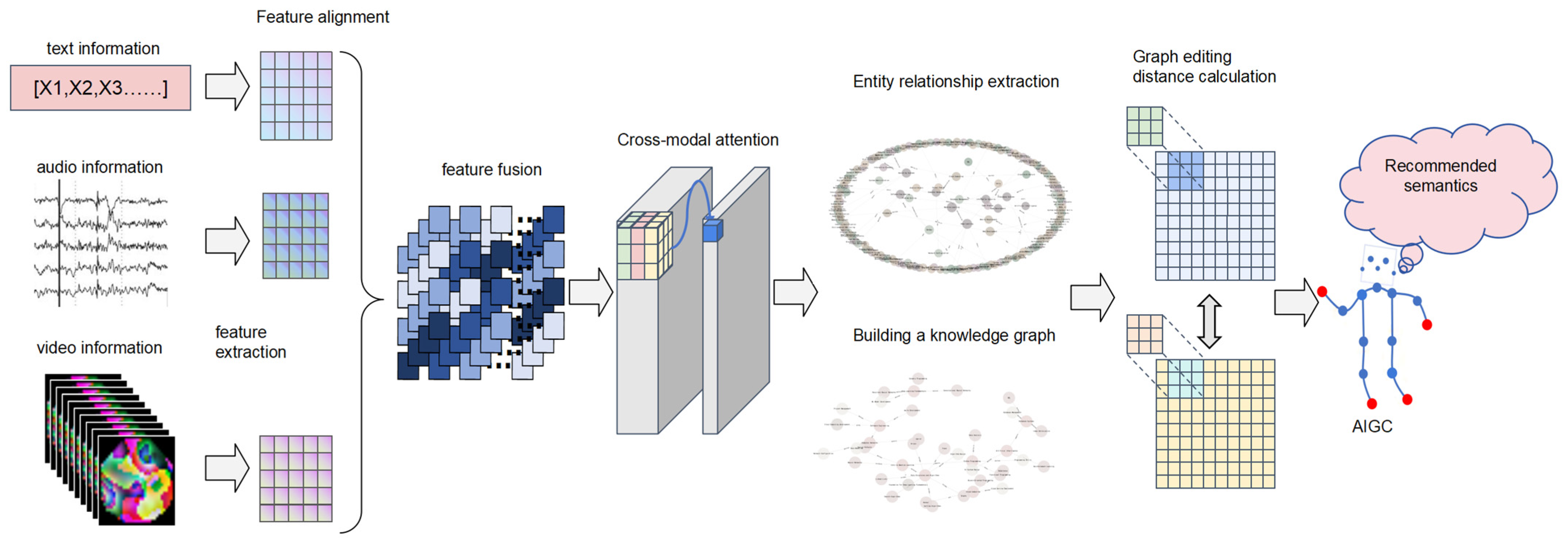 Applsci 15 01075 g001
