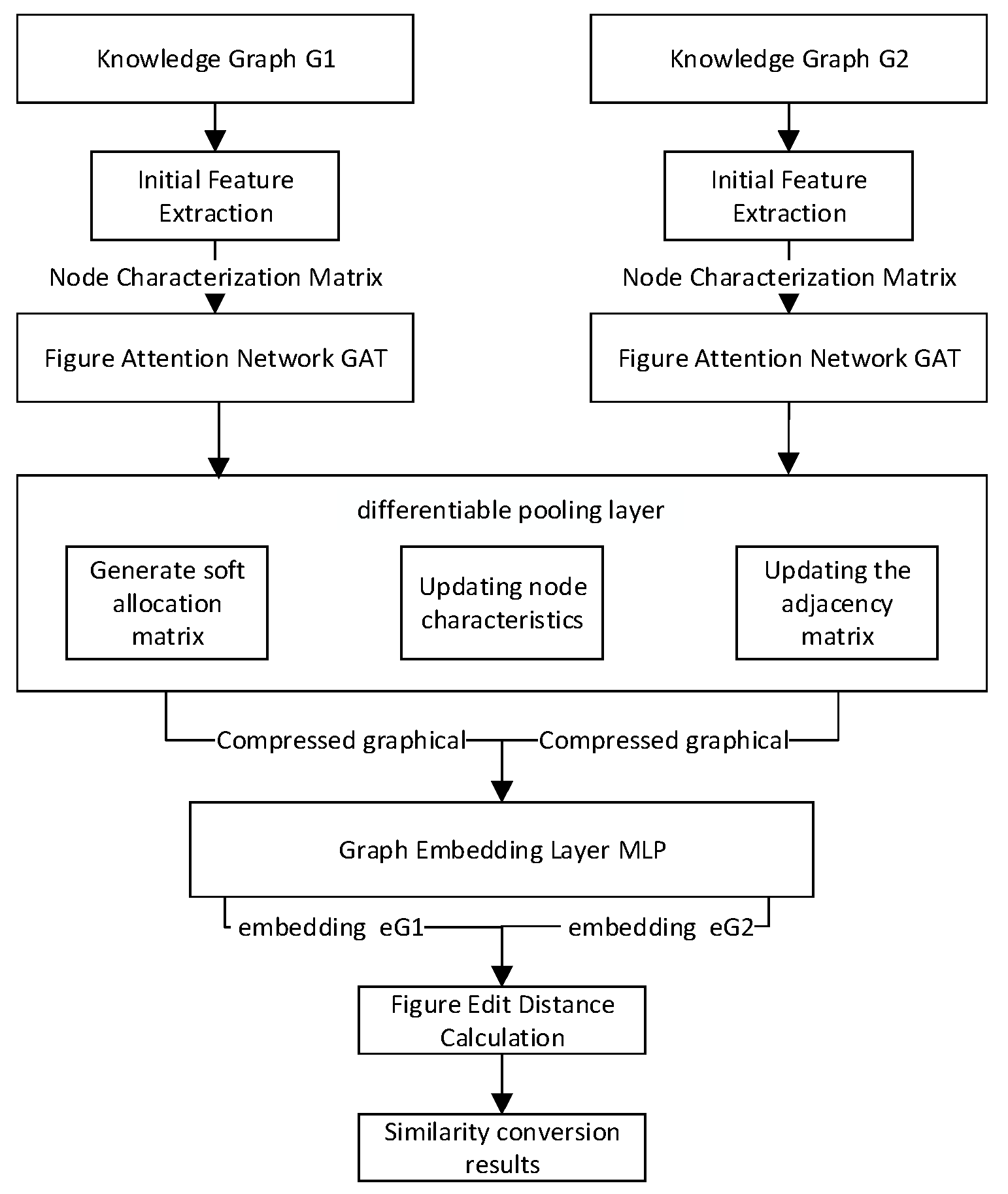 Applsci 15 01075 g003