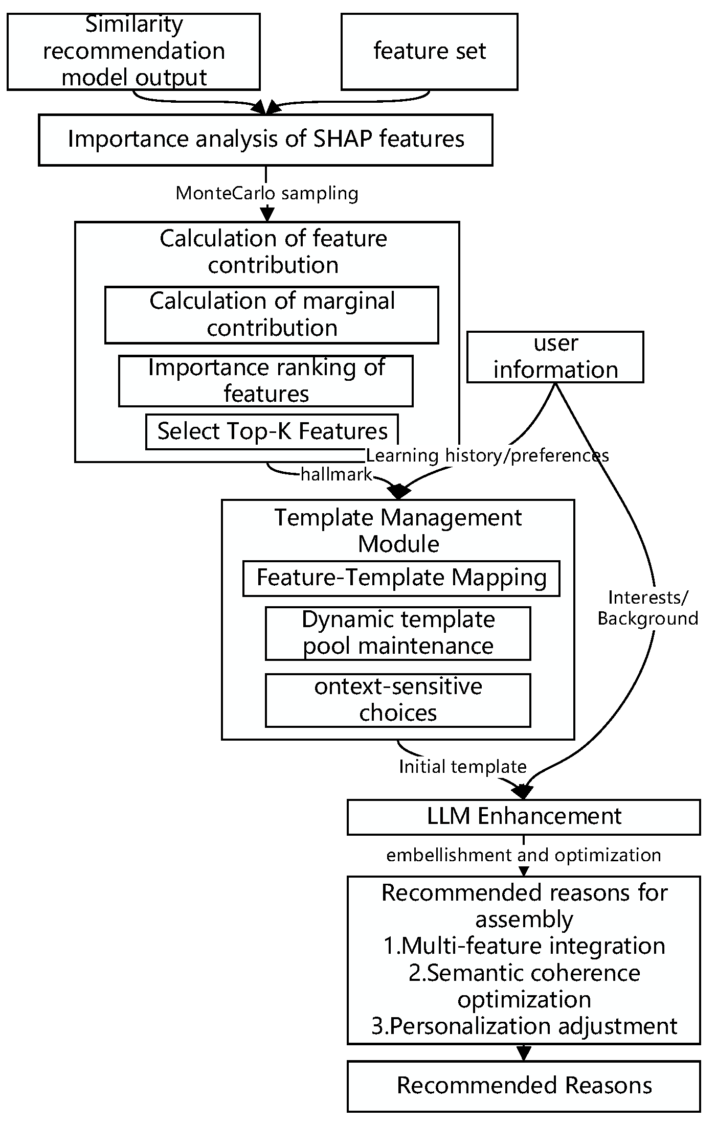 Applsci 15 01075 g004