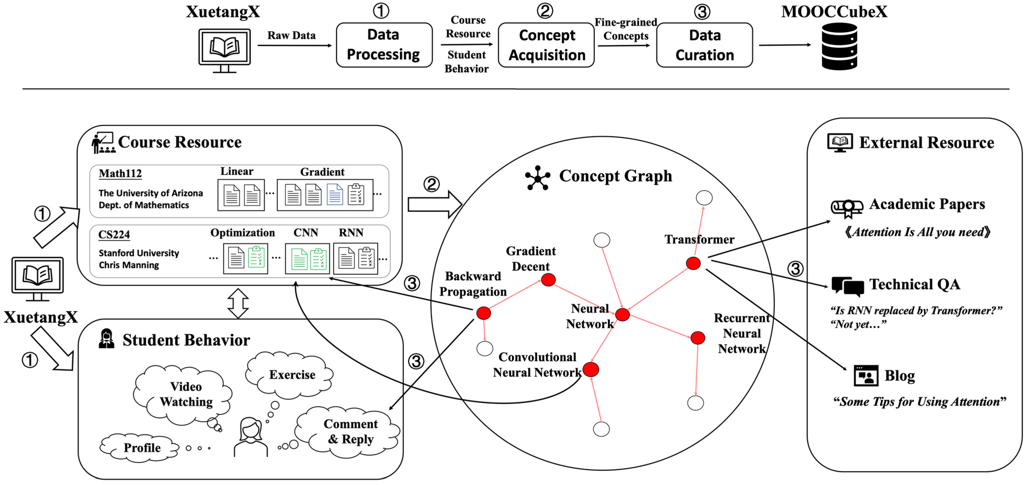 Applsci 15 01075 g005