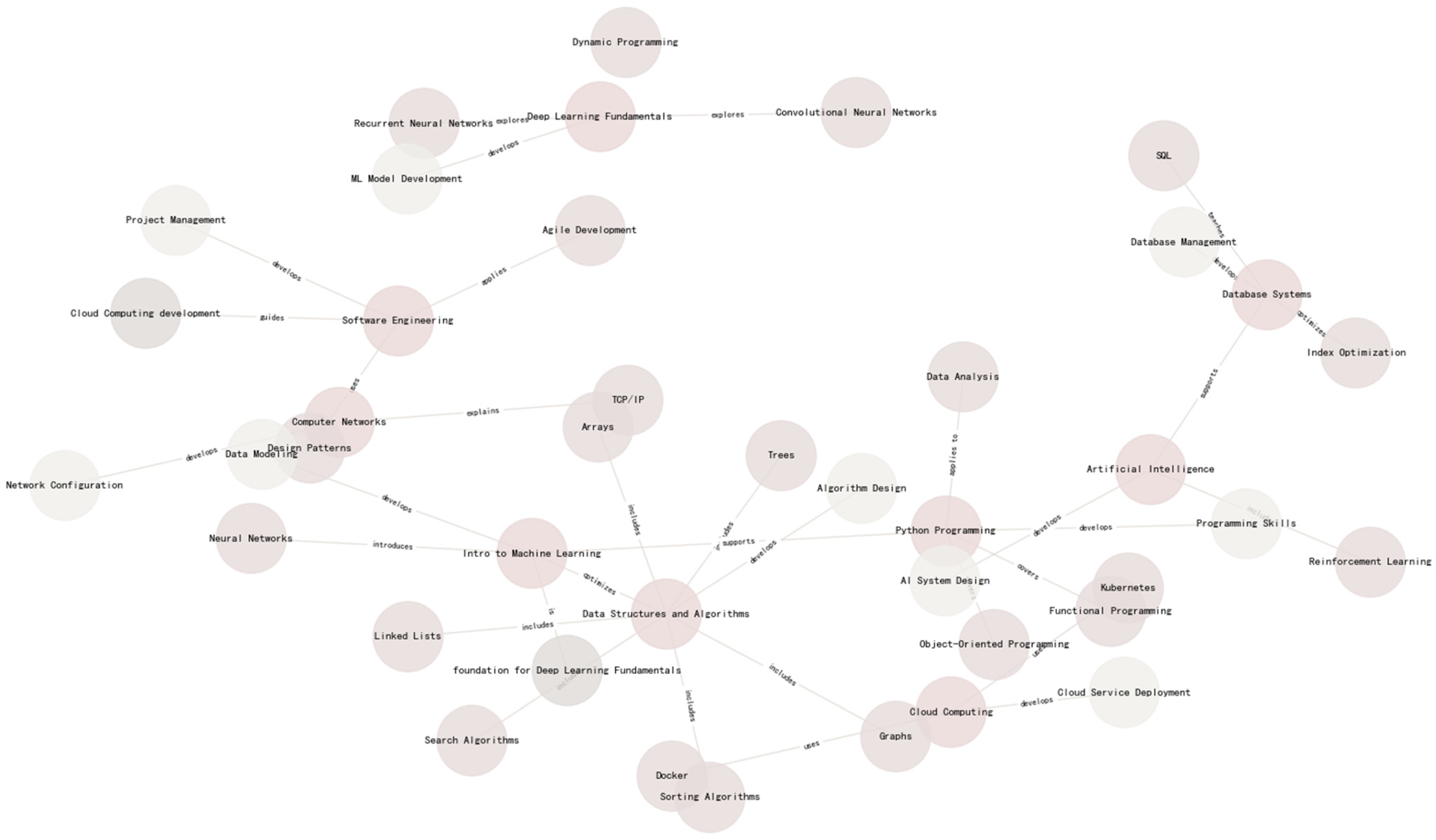 Applsci 15 01075 g007