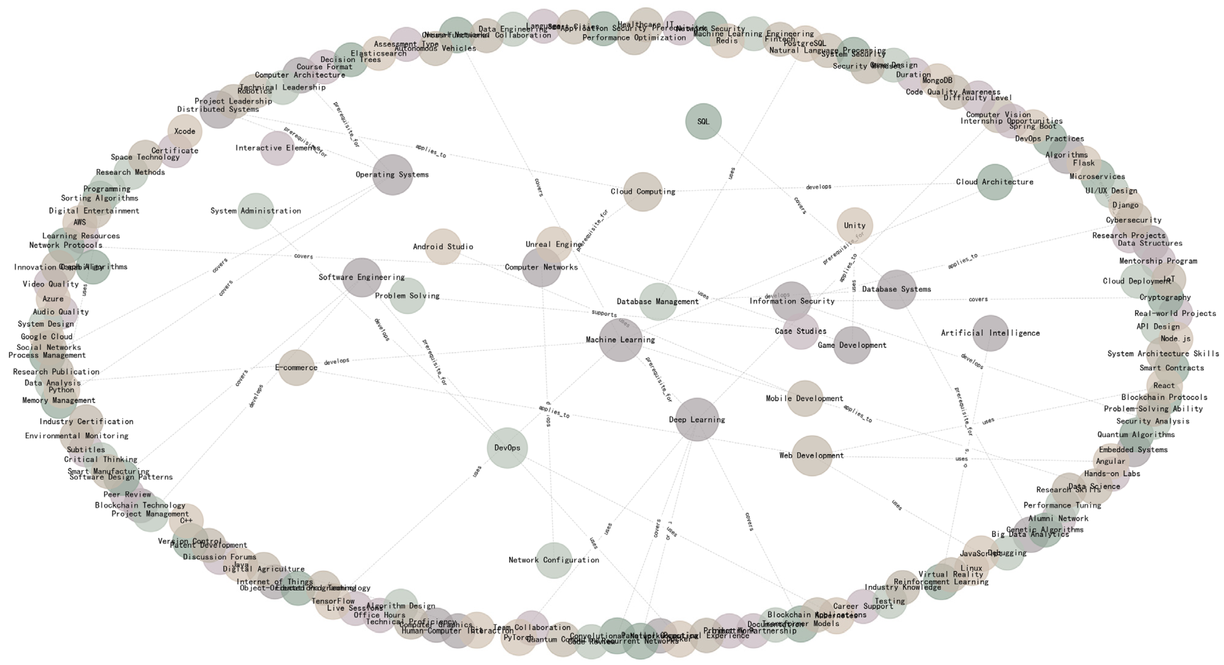 Applsci 15 01075 g008