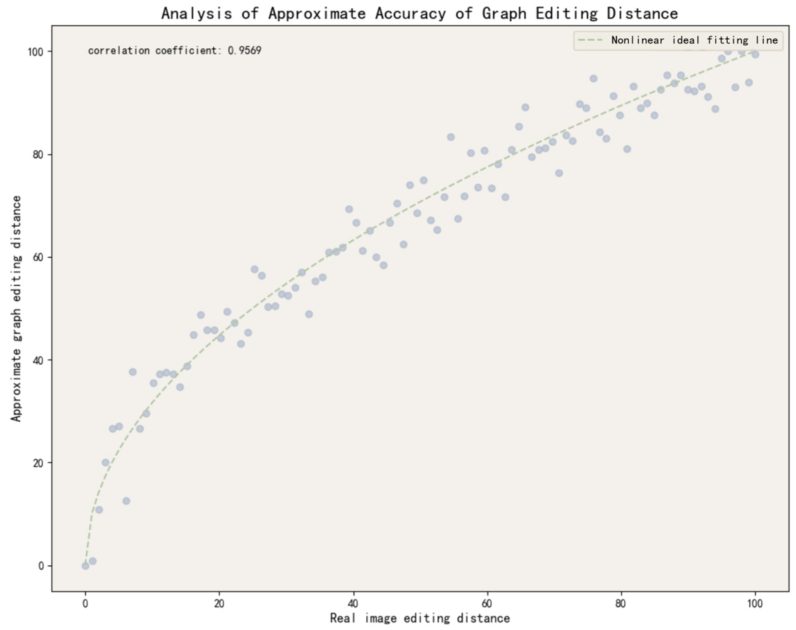 Applsci 15 01075 g009