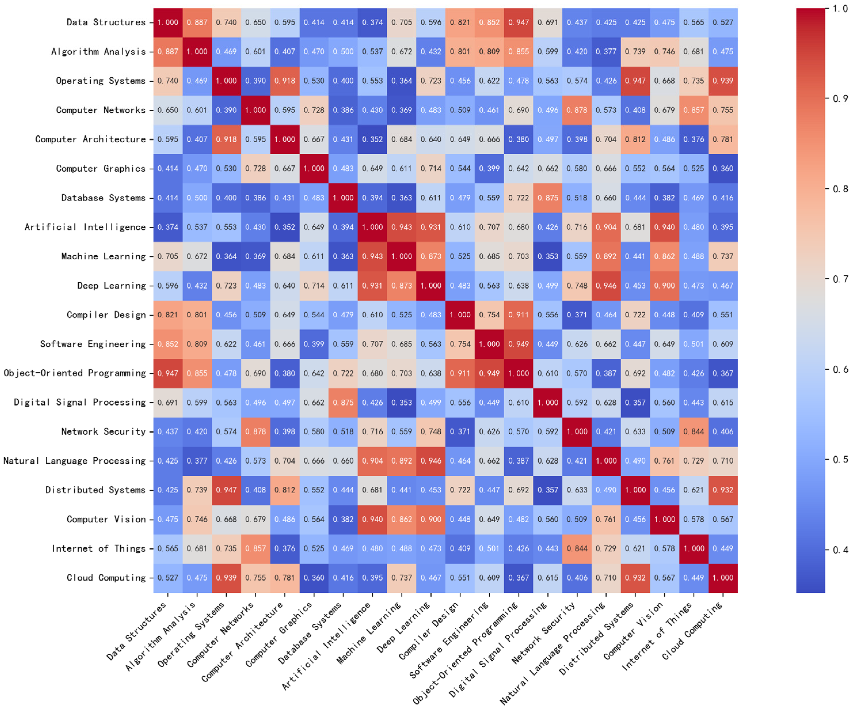 Applsci 15 01075 g010