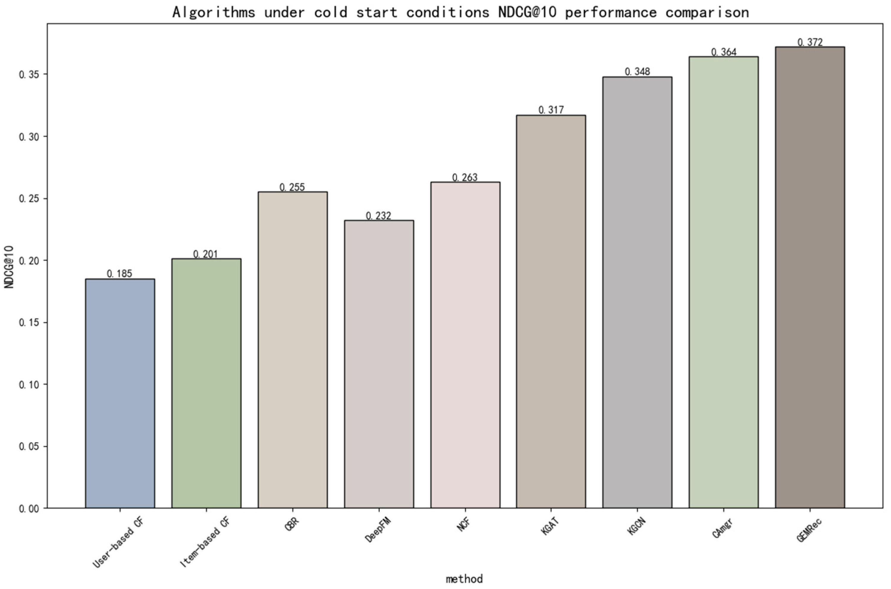 Applsci 15 01075 g012