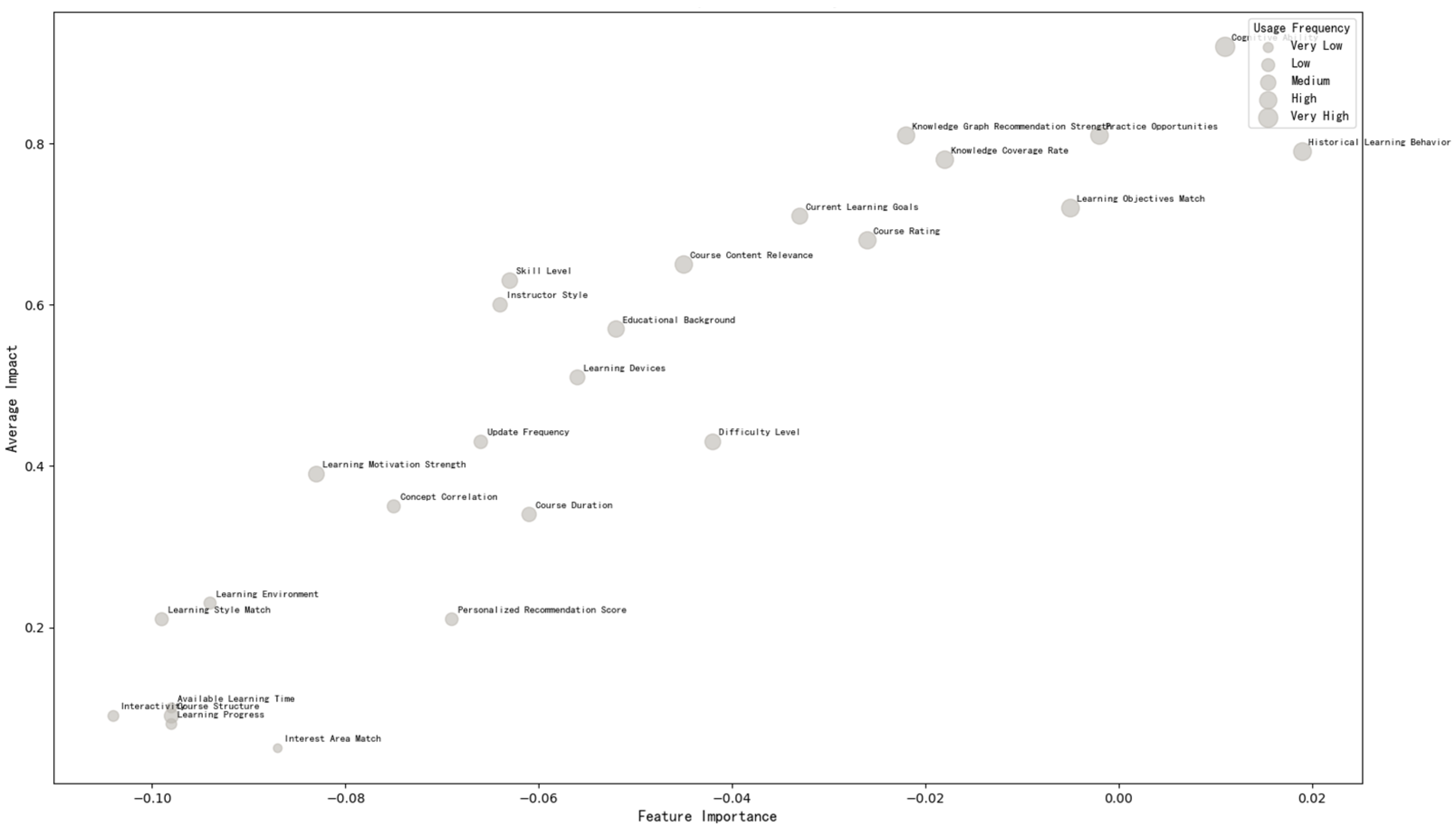Applsci 15 01075 g013