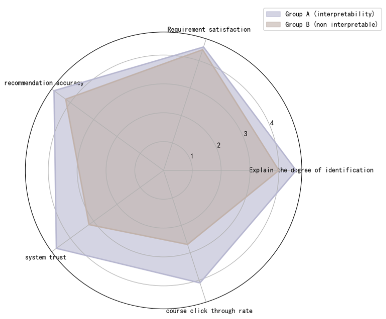Applsci 15 01075 g014