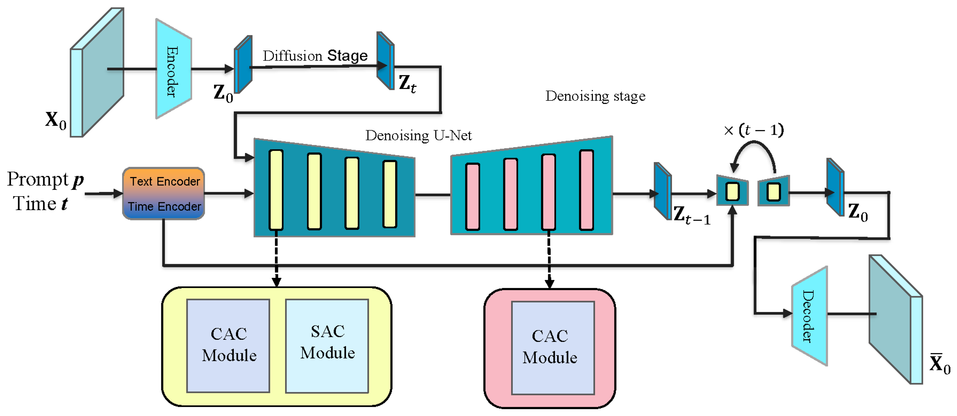 Applsci 15 01079 g002