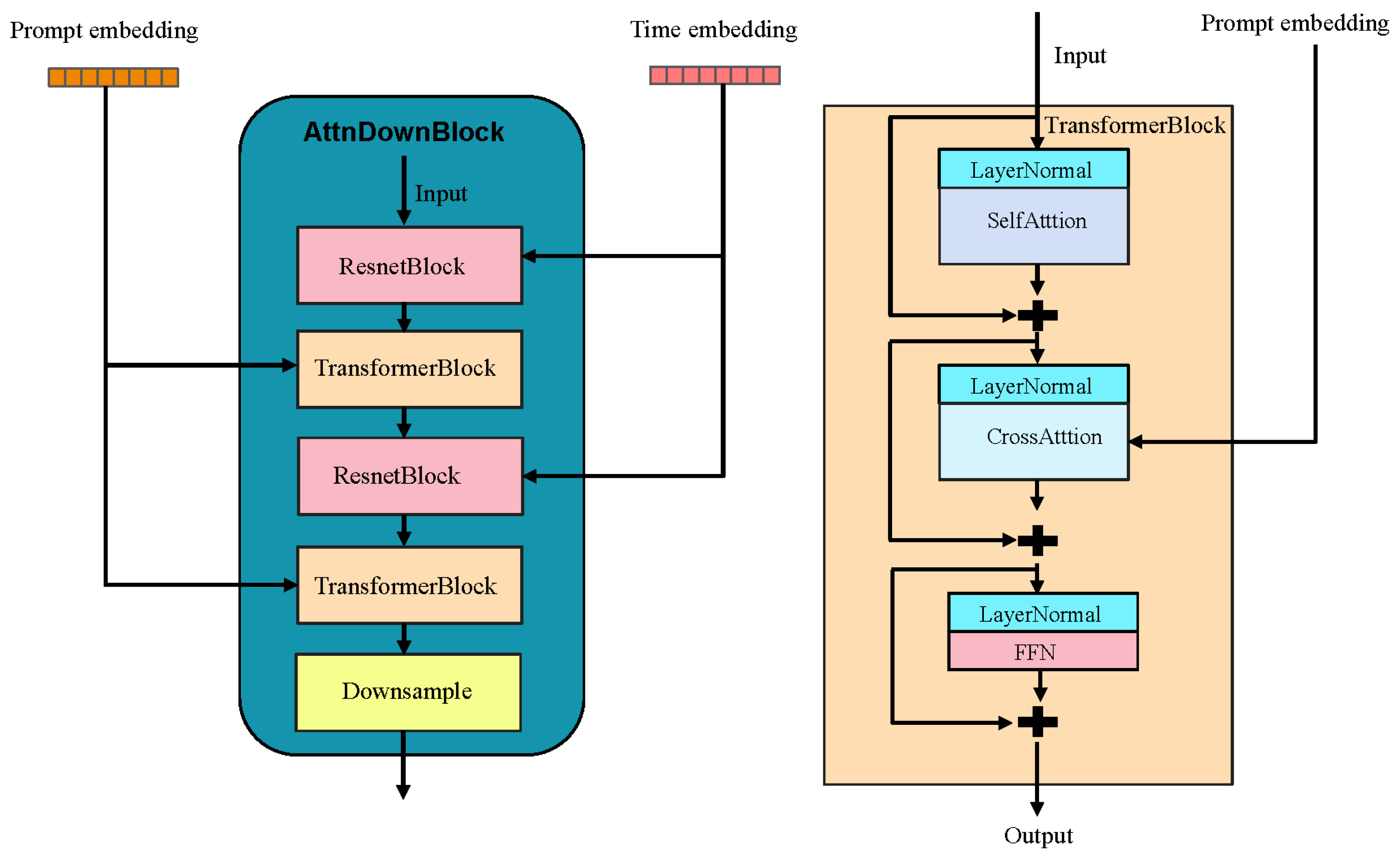Applsci 15 01079 g003