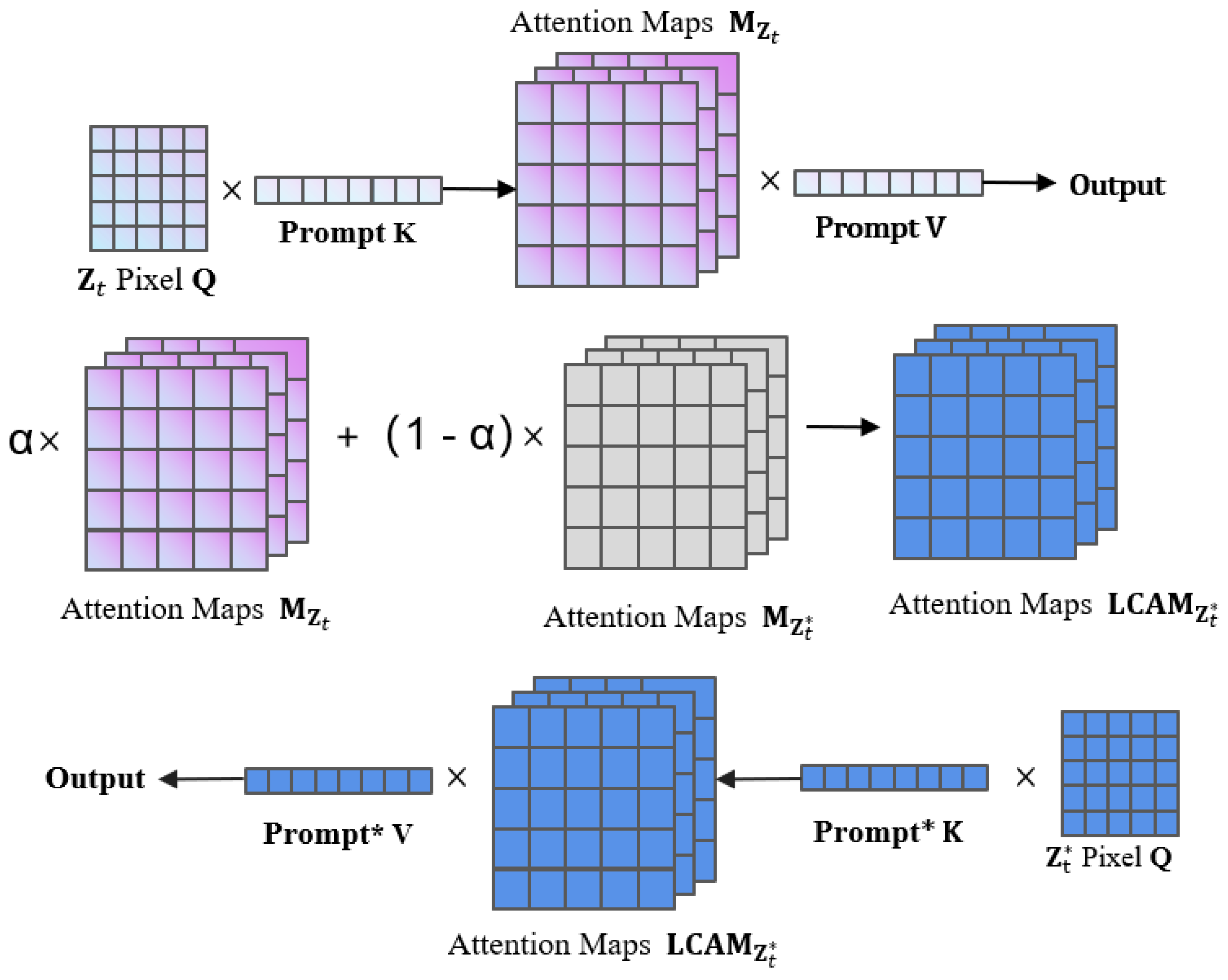 Applsci 15 01079 g004