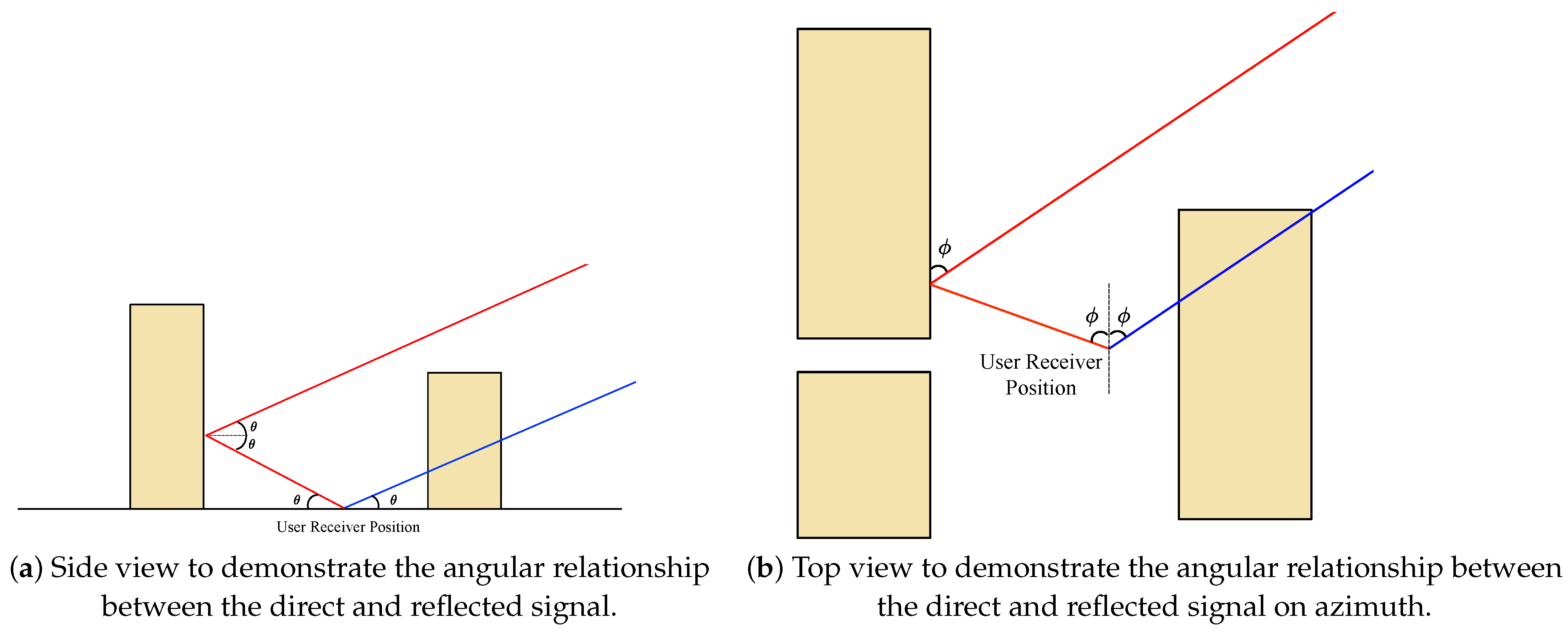 Applsci 15 01080 g004