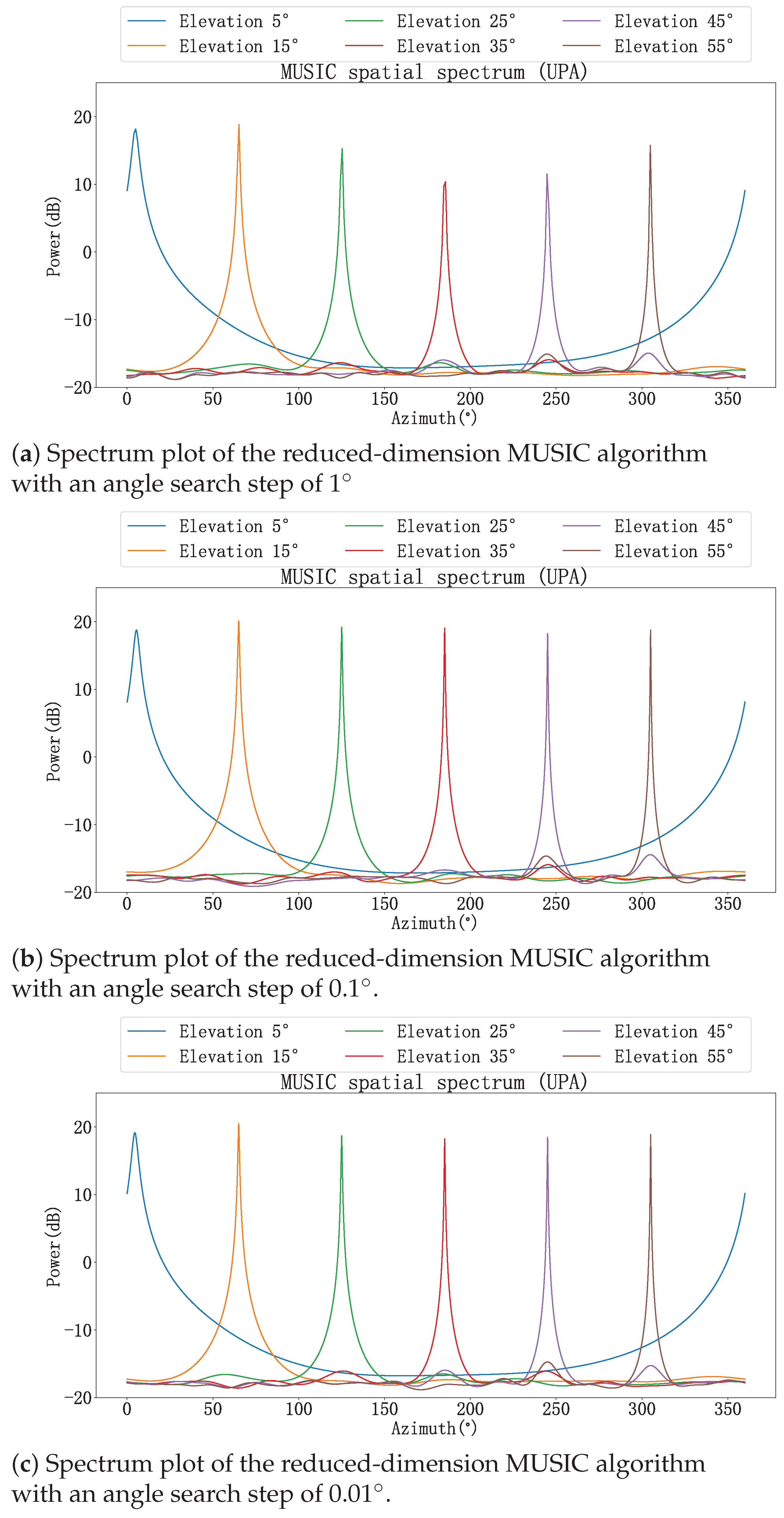 Applsci 15 01080 g005
