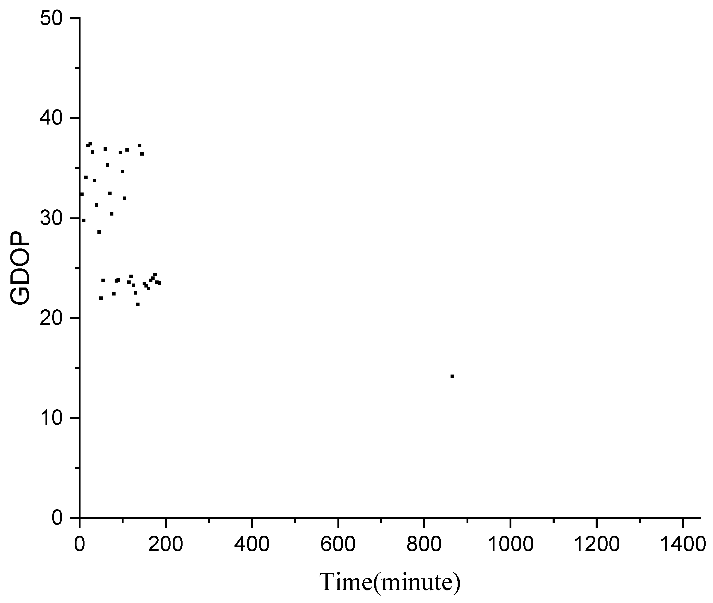 Applsci 15 01080 g007